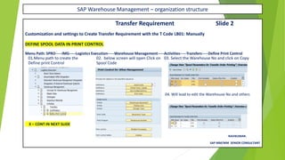 SAP Warehouse Management – organization structure
Transfer Requirement Slide 2
Customization and settings to Create Transfer Requirement with the T Code LB01: Manually
DEFINE SPOOL DATA IN PRINT CONTROL
Menu Path: SPRO-----IMG-----Logistics Execution-----Warehouse Management-----Activities-----Transfers-----Define Print Control
01.Menu path to create the 02. below screen will open Click on 03. Select the Warehouse No and click on Copy
Define print Control Spool Code
04. Will lead to edit the Warehouse No and others
X – CONT IN NEXT SLIDE
RAVIKUMAR.
SAP MM/WM SENIOR CONSULTANT
 