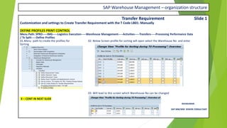 SAP Warehouse Management – organization structure
Transfer Requirement Slide 1
Customization and settings to Create Transfer Requirement with the T Code LB01: Manually
DEFINE PROFILES PRINT CONTROL
Menu Path: SPRO-----IMG-----Logistics Execution-----Warehouse Management-----Activities-----Transfers-----Processing Performance Data
/ To Split-----Define Profiles
01.Menu path to create the profiles for 02. Below Screen profile for sorting will open select the Warehouse No and enter
Sorting
03. Will lead to this screen which Warehouse No can be changed
X – CONT IN NEXT SLIDE
RAVIKUMAR.
SAP MM/WM SENIOR CONSULTANT
 