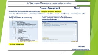 SAP Warehouse Management – organization structure
Transfer Requirement Slide 1
Create Transfer Requirement with the Automatically – Settings for Automatic TR Creation
Menu Path : Logistics Execution-----Warehouse Management-----Interfaces-----Inventory Management-----Define Movement Types
01. Menu path: 02. Click on Define Movement Types below
Settings to create the TR Automatically Choose Activity will open click on LE-WM Interface
to Inventory Management
X – CONT IN NEXT SLIDE
RAVIKUMAR.
SAP MM/WM SENIOR CONSULTANT
 