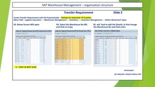 SAP Warehouse Management – organization structure
Transfer Requirement Slide 2
Create Transfer Requirement with the Automatically – Settings for Automatic TR Creation
Menu Path : Logistics Execution-----Warehouse Management-----Interfaces-----Inventory Management-----Define Movement Types
03. Below Screen Will open 04. Select the Warehouse No 001 05. will lead to edit the Details, In that change
and Click on Copy the Warehouse No and Click enter.
X – CONT IN NEXT SLIDE
RAVIKUMAR.
SAP MM/WM SENIOR CONSULTANT
 
