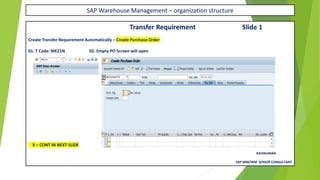 SAP Warehouse Management – organization structure
Transfer Requirement Slide 1
Create Transfer Requirement Automatically – Create Purchase Order
01. T Code: ME21N 02. Empty PO Screen will open
X – CONT IN NEXT SLIDE
RAVIKUMAR.
SAP MM/WM SENIOR CONSULTANT
 