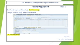SAP Warehouse Management – organization structure
Transfer Requirement Slide 1
Create Transfer Requirement Automatically – Create Goods Receipt
01. Again, go to Goods Receipt MIGO and enter the details
X – CONT IN NEXT SLIDE
RAVIKUMAR.
SAP MM/WM SENIOR CONSULTANT
 