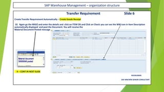 SAP Warehouse Management – organization structure
Transfer Requirement Slide 6
Create Transfer Requirement Automatically – Create Goods Receipt
10. Again go the MIGO and enter the details and click on ITEM OK and Click on Check you can see the WM icon in Item Description
automatically displayed and post the Document. You will receive the .
Material Document Posted message
X – CONT IN NEXT SLIDE
RAVIKUMAR.
SAP MM/WM SENIOR CONSULTANT
 