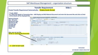 SAP Warehouse Management – organization structure
Transfer Requirement Slide 1
Create Transfer Requirement Automatically – Display Goods Receipt
T Code: MIGO
01. Select the details in Transaction Box – A04 Display and R02 Material Document and enter the document No and click on Enter
all the details will be displayed like
Material Details
Qty , Net price
Movement type
Warehouse No
Storage type
Storage Bin
Stock Type
Plant
Also, you can see the
TR No 12 automatically Generated
X – CONT IN NEXT SLIDE
RAVIKUMAR.
SAP MM/WM SENIOR CONSULTANT
 