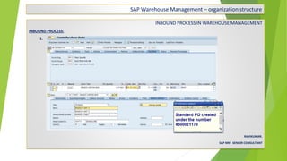 SAP Warehouse Management – organization structure
INBOUND PROCESS IN WAREHOUSE MANAGEMENT
INBOUND PROCESS:
1. Purchase Order : Create Purchase Order with the T Code : ME21N
RAVIKUMAR.
SAP MM SENIOR CONSULTANT
 