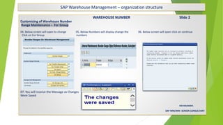 SAP Warehouse Management – organization structure
WAREHOUSE NUMBER Slide 2
Customizing of Warehouse Number
Range Maintenance – For Group
04. Below screen will open to change 05. Below Numbers will display change the 06. Below screen will open click on continue
Click on For Group numbers
07. You will receive the Message as Changes
Were Saved
RAVIKUMAR.
SAP MM/WM SENIOR CONSULTANT
 