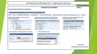 SAP Warehouse Management – organization structure
WAREHOUSE NUMBER Slide 1
Customizing of Warehouse Number
Link Warehouse Management to Inventory Management :
SPRO-----IMG-----ENTERPRISE STRUCTURE-----ASSIGNMENT-----LOGISTICS EXECUTION-----Assign Warehouse number to Plant/Storage Location-----Execute
1.Menu path to Assign warehouse number to 2. Below screen will open with the details of plant , 3. Enter the customized details of Plant , Sloc
Plant Storage Location Storage Loc & Warehouse No Click on New Entries Loc & Warehouse No. and Save
4. You will get the Customizing Prompt to continue 5. The Data will be saved.
RAVIKUMAR.
SAP MM/WM SENIOR CONSULTANT
 