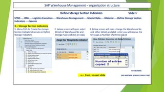 SAP Warehouse Management – organization structure
Define Storage Section Indicators Slide 1
SPRO-----IMG-----Logistics Execution-----Warehouse Management-----Master Data-----Material-----Define Storage Section
Indicators ----Execute
X – Storage Section Indicators
1. Menu Path to Create the storage 2. below screen will open select 3. Below screen will open ,change the Warehouse No
Section Indicators Execute on Define Details of Warehouse No and and other details and click enter you will receive the
Storage Indicators Storage Type and click on copy Message as Number of entries copied
RAVIKUMAR.
x – Cont. in next slide SAP MM/WM SENIOR CONSULTANT
 