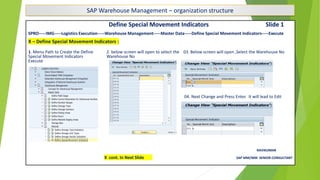 SAP Warehouse Management – organization structure
Define Special Movement Indicators Slide 1
SPRO-----IMG-----Logistics Execution-----Warehouse Management-----Master Data-----Define Special Movement Indicators-----Execute
X – Define Special Movement Indicators :
1. Menu Path to Create the Define 2. below screen will open to select the 03. Below screen will open ,Select the Warehouse No
Special Movement Indicators Warehouse No
Execute
4. 04. Next Change and Press Enter. It will lead to Edit
the Data
RAVIKUMAR
X cont. In Next Slide SAP MM/WM SENIOR CONSULTANT
 