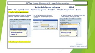 SAP Warehouse Management – organization structure
Define Bulk Storage Indicators Slide 2
SPRO-----IMG-----Logistics Execution-----Warehouse Management-----Master Data-----Define Bulk Storage Indicators-----Execute
X – Define Bulk Storage Indicators :
04. Click enter you will receive the Message 05. you will receive the Prompt for 06 . you will receive the message as Data was
(Message as Number of entries copied) Customizing request, Click continue saved as below And Click on Save
or enter
X - Bulk Storage Indicators were created
RAVIKUMAR.
SAP MM/WM SENIOR CONSULTANT
 