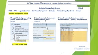 SAP Warehouse Management – organization structure
Activate Storage Type Search Slide 1
SPRO-----IMG-----Logistics Execution-----Warehouse Management-----Strategies-----Activate Storage Type Search-----Execute
Activate Storage Type Search
1. Menu path for Background settings 2. You will receive the below screen 3. You will receive the below screen select
Activate Storage type Search click on Determine search Warehouse No 001 , Process E and click on copy
Execute sequence
X – Cont. in next slide
RAVIKUMAR.
SAP MM/WM SENIOR CONSULTANT
 