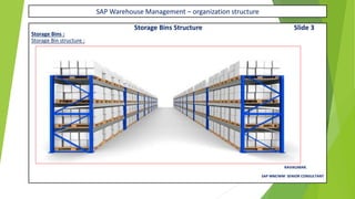 SAP Warehouse Management – organization structure
Storage Bins Structure Slide 3
Storage Bins :
Storage Bin structure :
RAVIKUMAR.
SAP MM/WM SENIOR CONSULTANT
 