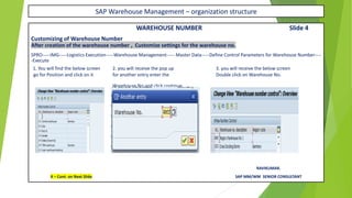 SAP Warehouse Management – organization structure
WAREHOUSE NUMBER Slide 4
Customizing of Warehouse Number
After creation of the warehouse number , Customize settings for the warehouse no.
SPRO-----IMG-----Logistics Execution-----Warehouse Management----- Master Data-----Define Control Parameters for Warehouse Number----
-Execute
1. You will find the below screen 2. you will receive the pop up 3. you will receive the below screen
go for Position and click on it for another entry enter the Double click on Warehouse No.
Warehouse No and click continue
RAVIKUMAR.
X – Cont. on Next Slide SAP MM/WM SENIOR CONSULTANT
 