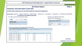 SAP Warehouse Management – organization structure
Bin Status Report Slide 1
Storage Bins : Bins Status Report T Code: LX03 :
In bins status report you can see what material is stored in Storage bins
Menu Path : Logistics-----Logistics Execution-----Master Data-----Warehouse-----Storage Bin-----Evaluations-----Bins Status Report(LX03)
Ex: Warehouse No WMY(Customized)
01. LX03 to check the Bins status report. 02.Enter your Warehouse No and
Storage Type and Execute
03. You will receive the Bin Status Report Overview
RAVIKUMAR.
SAP MM/WM SENIOR CONSULTANT
 
