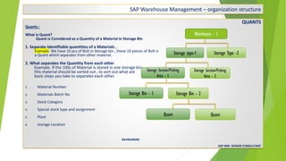 SAP Warehouse Management – organization structure
QUANTS
Quants :
What is Quant?
Quant is Considered as a Quantity of a Material in Storage Bin
1. Separate Identifiable quantities of a Materials ,
Example. We have 10 pcs of Bolt in Storage bin , these 10 pieces of Bolt is
a Quant which separates from other material.
2. What separates the Quantity from each other
Example. If the 100s of Material is stored in one storage bin
this material should be sorted out , to sort out what are
basic steps you take to separates each other.
1. Material Number
2. Materials Batch No
3. Stock Category
4. Special stock type and assignment
5. Plant
6. storage Location
RAVIKUMAR.
SAP MM SENIOR CONSULTANT
Warehouse - 1
Storage type-1 Storage Type -2
Storage Section/Picking
Area - 1
Storage Section/Picking
Area - 2
Storage Bin - 1 Storage Bin - 2
Quant Quant
 