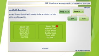 SAP Warehouse Management – organization structure
QUANTS
Identifiable Quantities:
No two Groups (Quants)with exactly similar attributes can exist
within one Storage Bin.
RAVIKUMAR.
SAP MM SENIOR CONSULTANT
Storage Bin - 1 Storage Bin - 2
Quant Quant
Quant 123
Material 7044
Batch B7044
Quality Stock
Plant MC01
Sloc MSL2
Quant 234
Material 7044
Batch B7044
Quality Stock
Plant MC01
Sloc MSL2
 