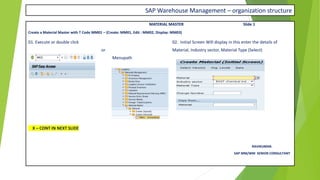 SAP Warehouse Management – organization structure
MATERIAL MASTER Slide 1
Create a Material Master with T Code MM01 – (Create: MM01, Edit : MM02, Display: MM03)
01. Execute or double click 02. Initial Screen Will display in this enter the details of
or Material, Industry sector, Material Type (Select)
Menupath
or
X – CONT IN NEXT SLIDE
RAVIKUMAR.
SAP MM/WM SENIOR CONSULTANT
 