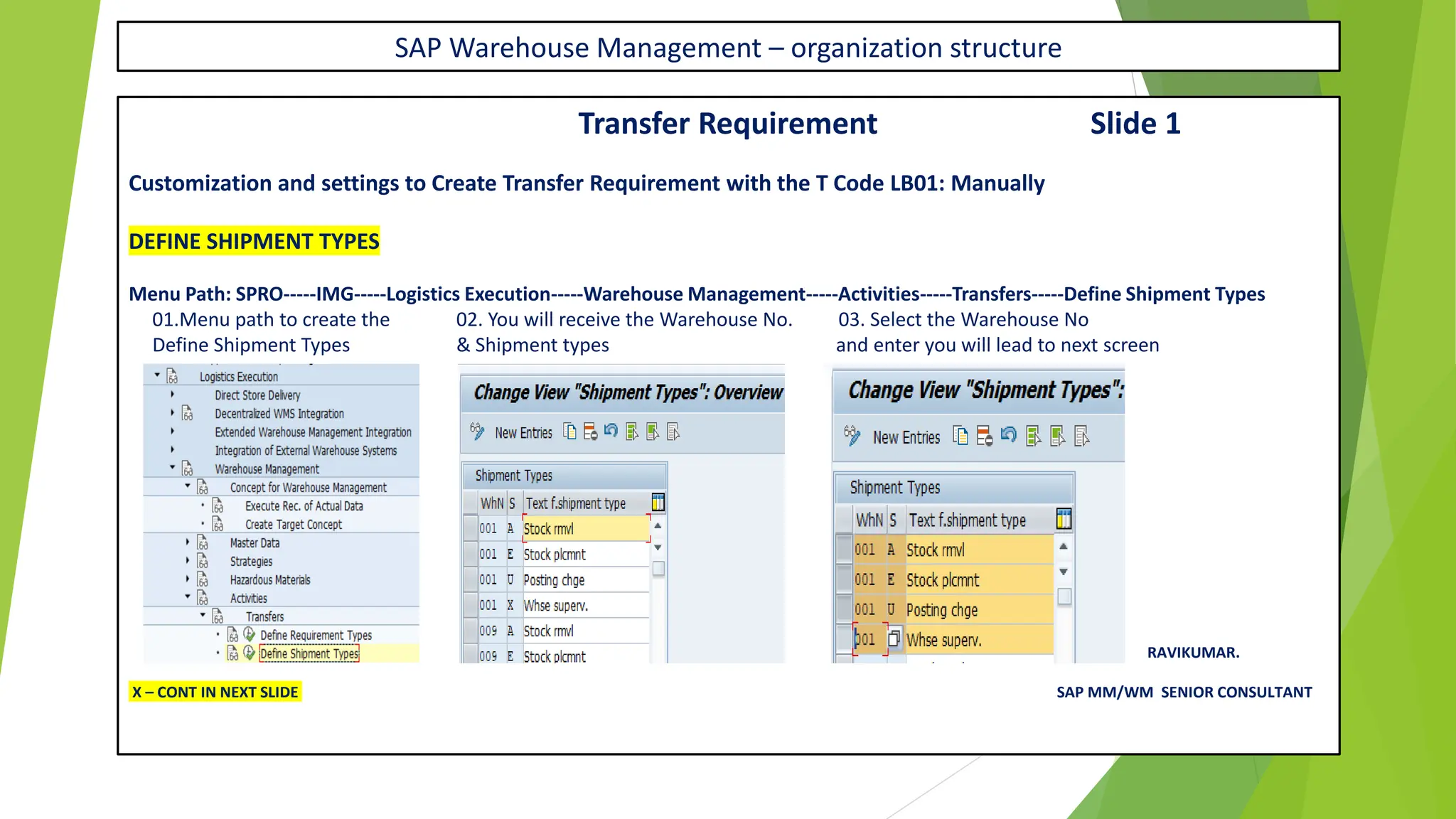 SAP Warehouse Management – organization structure
Transfer Requirement Slide 1
Customization and settings to Create Transfer Requirement with the T Code LB01: Manually
DEFINE SHIPMENT TYPES
Menu Path: SPRO-----IMG-----Logistics Execution-----Warehouse Management-----Activities-----Transfers-----Define Shipment Types
01.Menu path to create the 02. You will receive the Warehouse No. 03. Select the Warehouse No
Define Shipment Types & Shipment types and enter you will lead to next screen
RAVIKUMAR.
X – CONT IN NEXT SLIDE SAP MM/WM SENIOR CONSULTANT
 