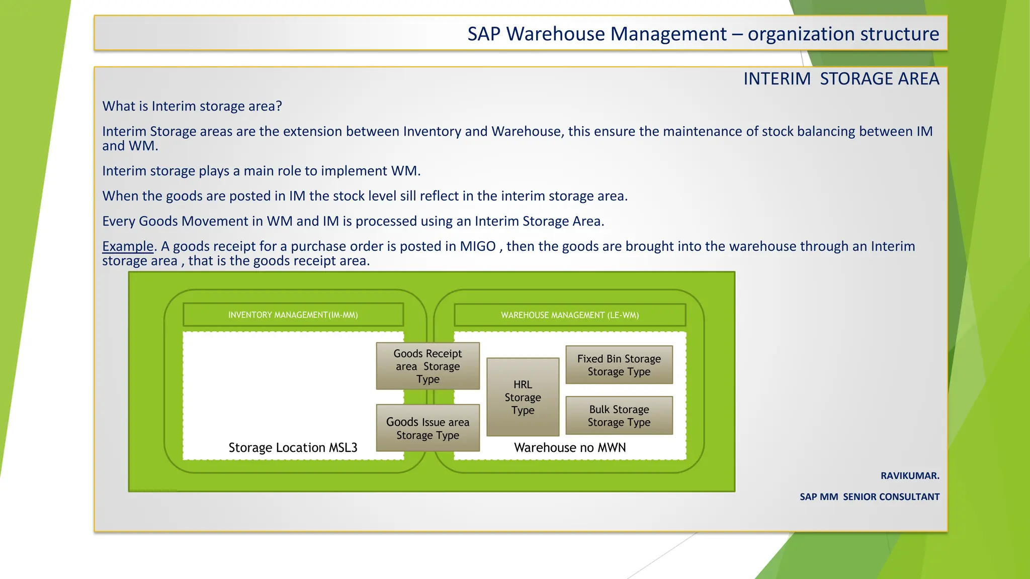 SAP Warehouse Management – organization structure
INTERIM STORAGE AREA
What is Interim storage area?
Interim Storage areas are the extension between Inventory and Warehouse, this ensure the maintenance of stock balancing between IM
and WM.
Interim storage plays a main role to implement WM.
When the goods are posted in IM the stock level sill reflect in the interim storage area.
Every Goods Movement in WM and IM is processed using an Interim Storage Area.
Example. A goods receipt for a purchase order is posted in MIGO , then the goods are brought into the warehouse through an Interim
storage area , that is the goods receipt area.
RAVIKUMAR.
SAP MM SENIOR CONSULTANT
INVENTORY MANAGEMENT(IM-MM) WAREHOUSE MANAGEMENT (LE-WM)
Storage Location MSL3 Warehouse no MWN
Goods Receipt
area Storage
Type
Goods Issue area
Storage Type
HRL
Storage
Type
Fixed Bin Storage
Storage Type
Bulk Storage
Storage Type
 