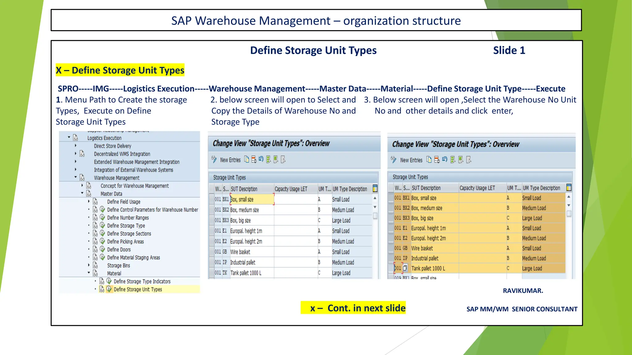 SAP Warehouse Management – organization structure
Define Storage Unit Types Slide 1
X – Define Storage Unit Types
SPRO-----IMG-----Logistics Execution-----Warehouse Management-----Master Data-----Material-----Define Storage Unit Type-----Execute
1. Menu Path to Create the storage 2. below screen will open to Select and 3. Below screen will open ,Select the Warehouse No Unit
Types, Execute on Define Copy the Details of Warehouse No and No and other details and click enter,
Storage Unit Types Storage Type
RAVIKUMAR.
x – Cont. in next slide SAP MM/WM SENIOR CONSULTANT
 