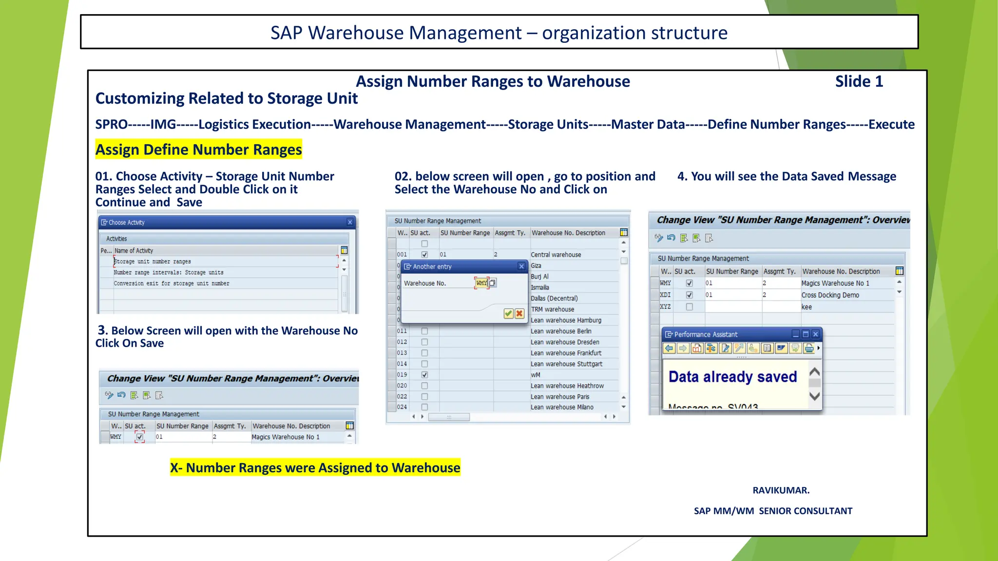 SAP Warehouse Management – organization structure
Assign Number Ranges to Warehouse Slide 1
Customizing Related to Storage Unit
SPRO-----IMG-----Logistics Execution-----Warehouse Management-----Storage Units-----Master Data-----Define Number Ranges-----Execute
Assign Define Number Ranges
01. Choose Activity – Storage Unit Number 02. below screen will open , go to position and 4. You will see the Data Saved Message
Ranges Select and Double Click on it Select the Warehouse No and Click on
Continue and Save
3. Below Screen will open with the Warehouse No Assign the Number Ranges to Warehouse and
Click On Save
X- Number Ranges were Assigned to Warehouse
RAVIKUMAR.
SAP MM/WM SENIOR CONSULTANT
 