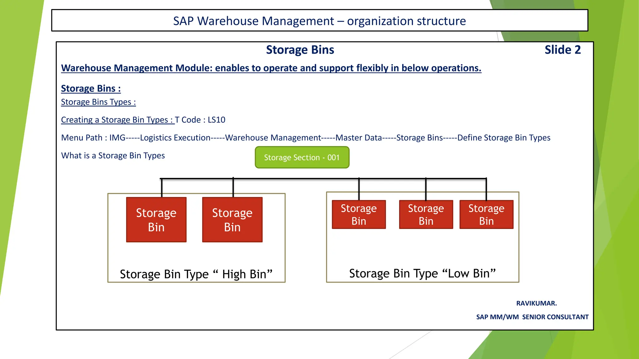 SAP Warehouse Management – organization structure
Storage Bins Slide 2
Warehouse Management Module: enables to operate and support flexibly in below operations.
Storage Bins :
Storage Bins Types :
Creating a Storage Bin Types : T Code : LS10
Menu Path : IMG-----Logistics Execution-----Warehouse Management-----Master Data-----Storage Bins-----Define Storage Bin Types
What is a Storage Bin Types
RAVIKUMAR.
SAP MM/WM SENIOR CONSULTANT
Storage Section - 001
Storage Bin Type “Low Bin”
Storage Bin Type “ High Bin”
Storage
Bin
Storage
Bin
Storage
Bin
Storage
Bin
Storage
Bin
 