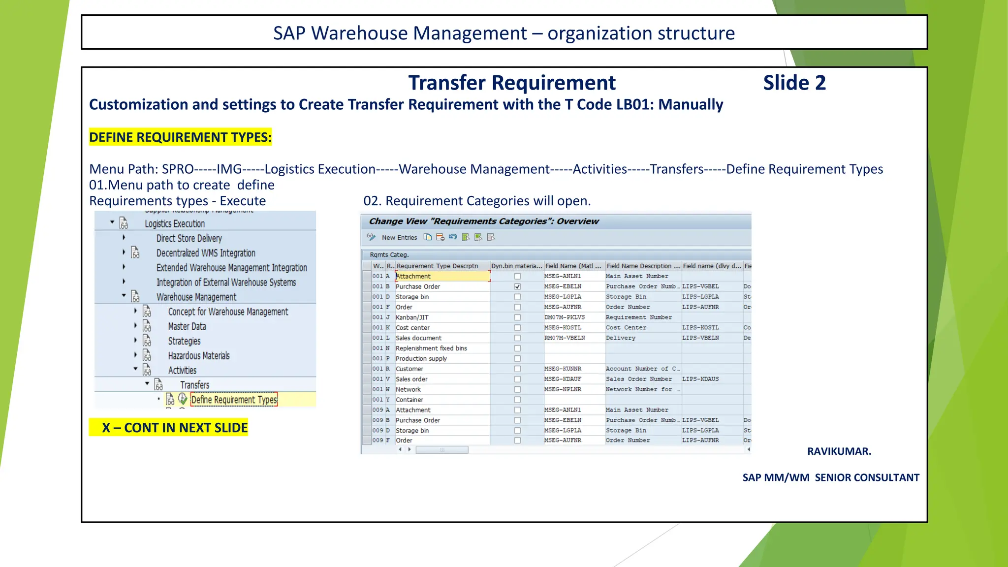 SAP Warehouse Management – organization structure
Transfer Requirement Slide 2
Customization and settings to Create Transfer Requirement with the T Code LB01: Manually
DEFINE REQUIREMENT TYPES:
Menu Path: SPRO-----IMG-----Logistics Execution-----Warehouse Management-----Activities-----Transfers-----Define Requirement Types
01.Menu path to create define
Requirements types - Execute 02. Requirement Categories will open.
X – CONT IN NEXT SLIDE
RAVIKUMAR.
SAP MM/WM SENIOR CONSULTANT
 