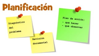 Diagnóstico
del
problema
Revisión
documental
Plan de acción:
- qué hacer
- qué observar
 