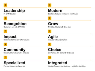 1                                        6

Leadership                               Modern
#1 CRM Solution                          Solutions that your employees want to use

 2                                        7

Recognition                              Grow
Customers win with SAP CRM               Think big. Start small. Grow fast.

 3                                        8

Impact                                   Agile
Better results than any other solution   Innovate without Disruption

 4                                        9

Community                                Choice
Network, Share, Learn, Co-Innovate       On Premise. On Demand. On Device


 5                                       10

Specialized                              Integrated
For your industry and your role          You can focus on your business - we do the plumbing
 