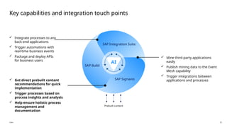 Achieve enterprise automation with SAP BTP solutions and SAP Signavio ...