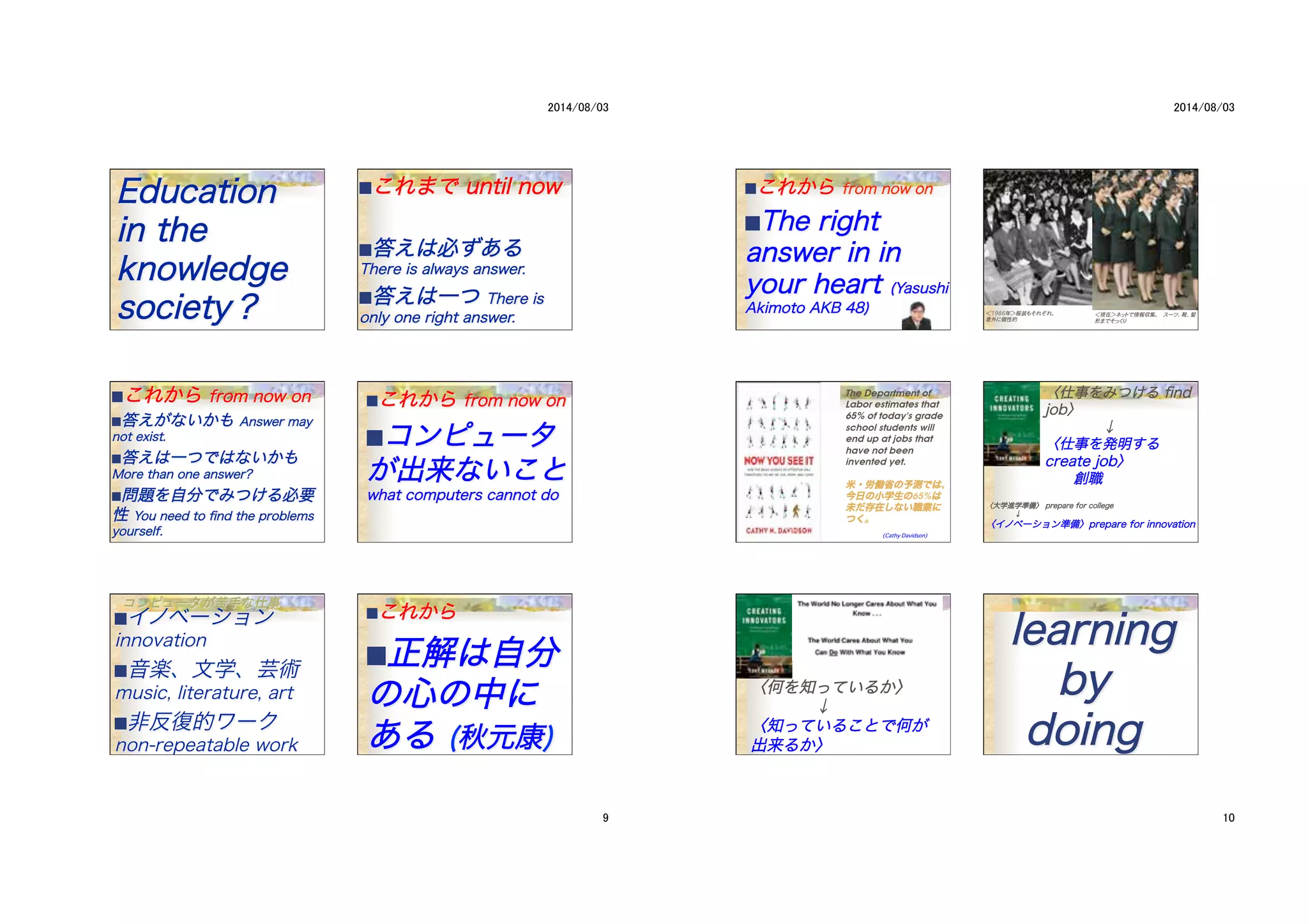 EEdduuccaattiioonn
iinn tthhee
kknnoowwlleeddggee
ssoocciieettyy？？
■ ここれれままでで uunnttiill nnooww
■ 答答ええはは必必ずずああるる
TThheerree iiss aallwwaayyss aannsswweerr..
■ 答答ええはは一一つつ TThheerree iiss
oonnllyy oonnee rriigghhtt aannsswweerr..
■ ここれれかからら ffrroomm nnooww oonn
■ 答答ええががなないいかかもも AAnnsswweerr mmaayy
nnoott eexxiisstt..
■ 答答ええはは一一つつででははなないいかかもも
MMoorree tthhaann oonnee aannsswweerr??
■ 問問題題をを自自分分ででみみつつけけるる必必要要
性性 YYoouu nneeeedd ttoo ﬁﬁnndd tthhee pprroobblleemmss
yyoouurrsseellff..
■ ここれれかからら ffrroomm nnooww oonn
■ ココンンピピュューータタ
がが出出来来なないいこことと
wwhhaatt ccoommppuutteerrss ccaannnnoott ddoo
■ イノベーション
innovation
■ 音楽、文学、芸術
music, literature, art
■ 非反復的ワーク
non-repeatable work
■ ここれれかからら
■ 正正解解はは自自分分
のの心心のの中中にに
ああるる ((秋秋元元康康))
■ ここれれかからら ffrroomm nnooww oonn
■ TThhee rriigghhtt
aannsswweerr iinn iinn
yyoouurr hheeaarrtt ((YYaassuusshhii
AAkkiimmoottoo AAKKBB 4488)) ＜1986年＞服装もそれぞれ。�
意外に個性的�
＜現在＞ネットで情報収集。 スーツ、靴、髪
形までそっくり�
The Department of
Labor estimates that
65% of today's grade
school students will
end up at jobs that
have not been
invented yet.

米米・・労労働働省省のの予予測測でではは、、
今今日日のの小小学学生生のの65%はは
未未だだ存存在在ししなないい職職業業にに
つつくく。。
(Cathy Davidson)�
〈〈仕仕事事ををみみつつけけるる ﬁﬁnndd
jjoobb〉〉
　　　　　　　　↓↓
〈〈仕仕事事をを発発明明すするる
ccrreeaattee jjoobb〉〉
　　　　創創職職
�
〈〈大大学学進進学学準準備備〉〉 pprreeppaarree ffoorr ccoolllleeggee
　　　　　　　　↓↓
〈〈イイノノベベーーシショョンン準準備備〉〉pprreeppaarree ffoorr iinnnnoovvaattiioonn
�
〈〈何何をを知知っってていいるるかか〉〉
　　　　　　　　↓↓
〈〈知知っってていいるるここととでで何何がが
出出来来るるかか〉〉
�
�
lleeaarrnniinngg
bbyy
ddooiinngg

 