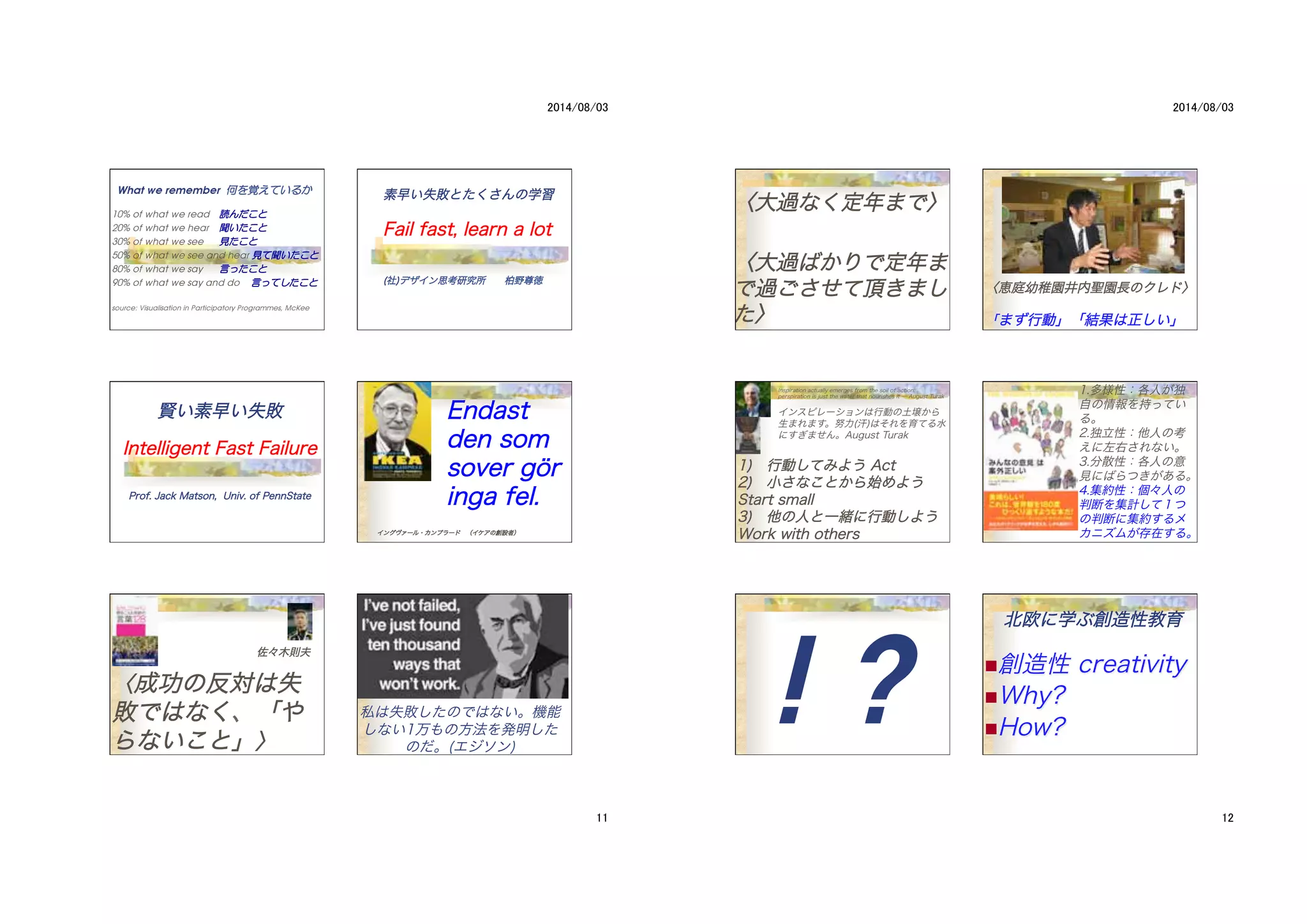 What we remember �� ��
10% of what we read� 
 
20% of what we hear� 
 
30% of what we see�� 
50% of what we see and hear�
80% of what we say� 
90% of what we say and do����

source: Visualisation in Participatory Programmes, McKee�
�
素素早早いい失失敗敗ととたたくくささんんのの学学習習
FFaaiill ffaasstt,, lleeaarrnn aa lloott
((社社))デデザザイインン思思考考研研究究所所　　　　柏柏野野尊尊徳徳
�
賢賢いい素素早早いい失失敗敗
IInntteelllliiggeenntt FFaasstt FFaaiilluurree
PPrrooff.. JJaacckk MMaattssoonn,, UUnniivv.. ooff PPeennnnSSttaattee
EEnnddaasstt
ddeenn ssoomm
ssoovveerr ggöörr
iinnggaa ffeell..
イインンググヴヴァァーールル・・カカンンププララーードド　　（（イイケケアアのの創創設設者者））
〈〈成成功功のの反反対対はは失失
敗敗ででははななくく、、「「やや
ららなないいこことと」」〉〉
佐佐々々木木則則夫夫
�
私は失敗したのではない。機能
しない1万もの方法を発明した
のだ。(エジソン)
〈〈大大過過ななくく定定年年ままでで〉〉
〈〈大大過過ばばかかりりでで定定年年まま
でで過過ごごささせせてて頂頂ききまましし
たた〉〉
〈〈恵恵庭庭幼幼稚稚園園井井内内聖聖園園長長ののククレレドド〉〉
「「ままずず行行動動」」「「結結果果はは正正ししいい」」
Inspiration actually emerges from the soil of action:
perspiration is just the water that nourishes it ― August Turak
インスピレーションは行動の土壌から
生まれます。努力(汗)はそれを育てる水
にすぎません。August Turak
11))　　行行動動ししててみみよようう AAcctt
22))　　小小ささななここととかからら始始めめよようう
SSttaarrtt ssmmaallll
33))　　他他のの人人とと一一緒緒にに行行動動ししよようう
WWoorrkk wwiitthh ootthheerrss
�
1.多様性：各人が独
自の情報を持ってい
る。
2.独立性：他人の考
えに左右されない。
3.分散性：各人の意
見にばらつきがある。
4.集約性：個々人の
判断を集計して１つ
の判断に集約するメ
カニズムが存在する。
! ?
北北欧欧にに学学ぶぶ創創造造性性教教育育
! 創造性 creativity　
! Why?
! How?
 