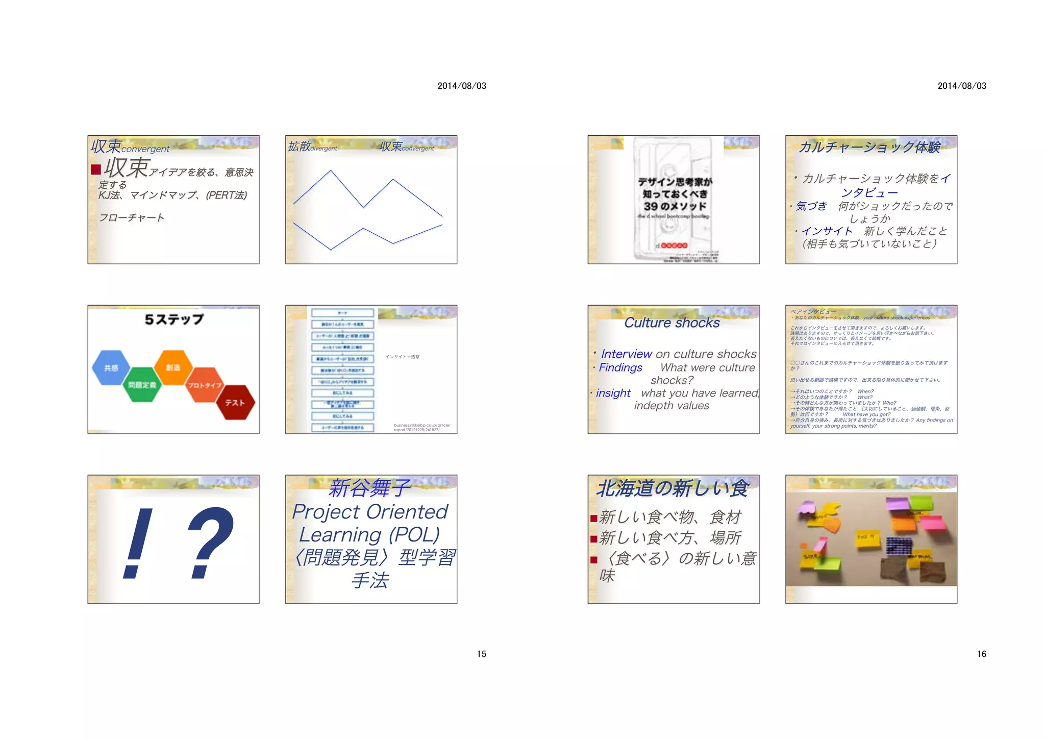収束convergent
! 収束アアイイデデアアをを絞絞るる、、意意思思決決
定定すするる　　　　　　　　　　　　　　　　　　　　　　　　　　
KKJJ法法、、ママイインンドドママッッププ、、((PPEERRTT法法))
フフロローーチチャャーートト　
　　　　　　　　収束convergent拡散divergent
business.nikkeibp.co.jp/article/
report/20121225/241527/
インサイト＝透察
! ?
新谷舞子　
Project Oriented
Learning (POL)
〈問題発見〉型学習
手法
、、�
カカルルチチャャーーシショョッックク体体験験
・カルチャーショック体験をイ
ンタビュー
・気づき　何がショックだったので
しょうか
・インサイト　新しく学んだこと
（相手も気づいていないこと）
CCuullttuurree sshhoocckkss
・Interview on culture shocks
・Findings 　What were culture
shocks?
・insight　what you have learned,
indepth values
ペアインタビュー
・あなたのカルチャーショック体験 your culture shock experiences
これからインタビューをさせて頂きますので、よろしくお願いします。
時間はありますので、ゆっくりとイメージを思い浮かべながらお話下さい。
答えたくないものについては、答えなくて結構です。
それではインタビューに入らせて頂きます。
○○さんのこれまでのカルチャーショック体験を振り返ってみて頂けます
か？　
思い出せる範囲で結構ですので、出来る限り具体的に聞かせて下さい。
→それはいつのことですか？ When?
→どのような体験ですか？ What?
→その時どんな方が関わっていましたか？ Who?
→その体験であなたが得たこと （大切にしていること、価値観、信条、姿
勢）は何ですか？ What have you got?
→自分自身の強み、長所に対する気づきはありましたか？ Any ﬁndings on
yourself, your strong points, merits?
北北海海道道のの新新ししいい食食
! 新しい食べ物、食材
! 新しい食べ方、場所
! 〈食べる〉の新しい意
味
 