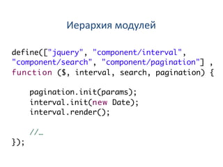 Иерархия модулей
 