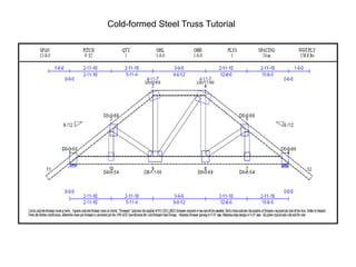 Cold-formed Steel Truss Tutorial
 