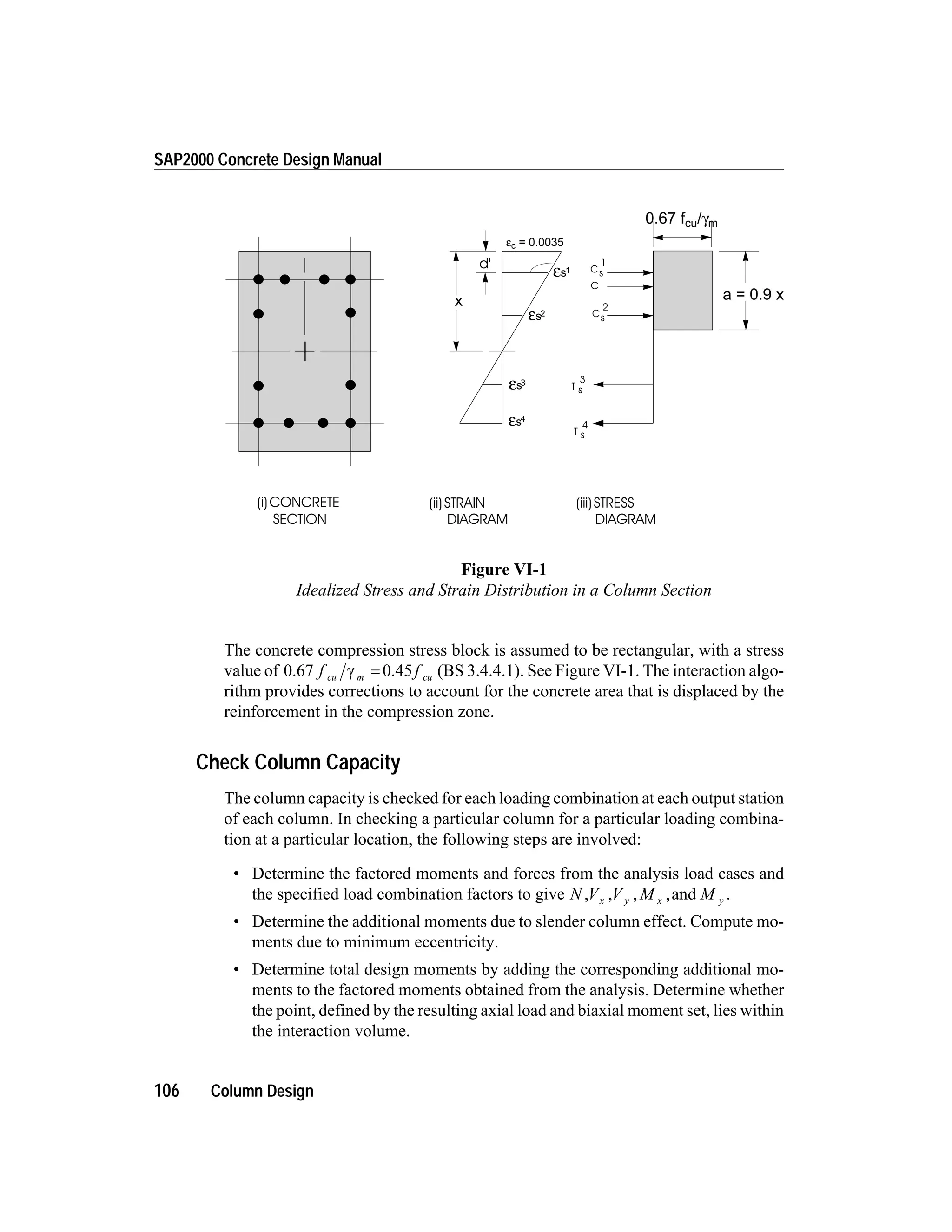 The concrete compression stress block is assumed to be rectangular, with a stress
value of 0.67 0.45f fcu m cug = (BS 3.4.4.1). See Figure VI-1. The interaction algo-
rithm provides corrections to account for the concrete area that is displaced by the
reinforcement in the compression zone.
Check Column Capacity
The column capacity is checked for each loading combination at each output station
of each column. In checking a particular column for a particular loading combina-
tion at a particular location, the following steps are involved:
• Determine the factored moments and forces from the analysis load cases and
the specified load combination factors to give N V V M Mx y x y, , , ,and .
• Determine the additional moments due to slender column effect. Compute mo-
ments due to minimum eccentricity.
• Determine total design moments by adding the corresponding additional mo-
ments to the factored moments obtained from the analysis. Determine whether
the point, defined by the resulting axial load and biaxial moment set, lies within
the interaction volume.
106 Column Design
SAP2000 Concrete Design Manual
d'
C
3
sT
4
sT
(iii)STRESS
DIAGRAM
(ii)STRAIN
DIAGRAM
(i)CONCRETE
SECTION
2
sC
1
sC
εc = 0.0035
εs1
εs2
εs3
εs4
x a = 0.9 x
0.67 f /cu mγ
Figure VI-1
Idealized Stress and Strain Distribution in a Column Section
 