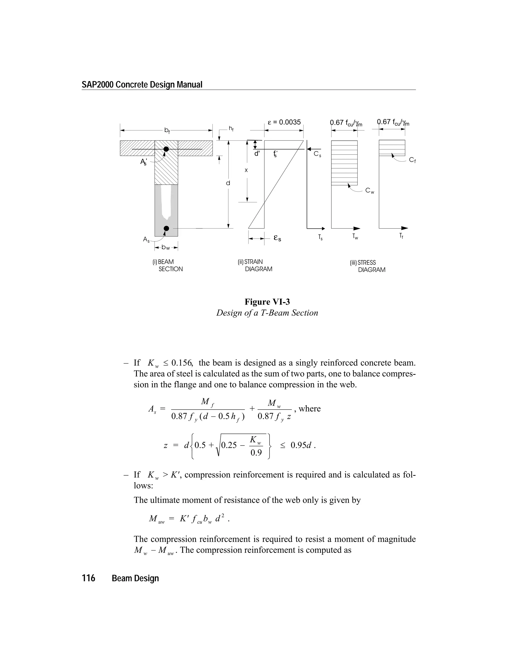 – If K w £ 0.156, the beam is designed as a singly reinforced concrete beam.
The area of steel is calculated as the sum of two parts, one to balance compres-
sion in the flange and one to balance compression in the web.
A =
M
f d h
+
M
f z
s
f
y f
w
y0.87 0.5 0.87( )-
, where
z = d +
K
dw
0.5 0.25
0.9
0.95-
ì
í
î
ü
ý
þ
£ .
– If K > Kw ¢, compression reinforcement is required and is calculated as fol-
lows:
The ultimate moment of resistance of the web only is given by
M = K f b duw cu w¢
2
.
The compression reinforcement is required to resist a moment of magnitude
M Mw uw- . The compression reinforcement is computed as
116 Beam Design
SAP2000 Concrete Design Manual
x
bf
d
As
(i)BEAM
SECTION
(ii)STRAIN
DIAGRAM
(iii)STRESS
DIAGRAM
εs
hf
Cf
Tf
Cw
Tw
bw
As
'
Cs
Ts
d' fs
'
ε = 0.0035 0.67 f /cu mγ 0.67 f /cu mγ
Figure VI-3
Design of a T-Beam Section
 