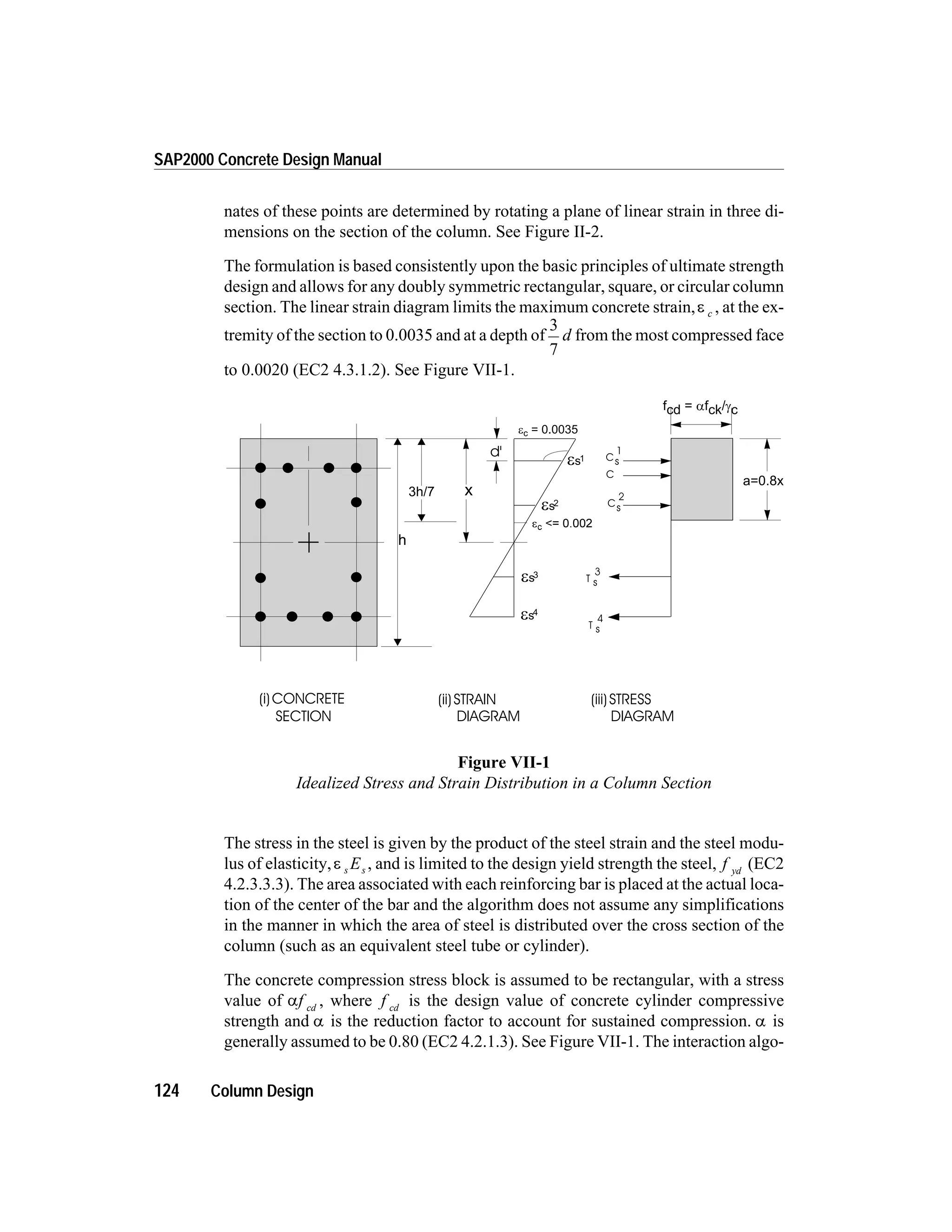 nates of these points are determined by rotating a plane of linear strain in three di-
mensions on the section of the column. See Figure II-2.
The formulation is based consistently upon the basic principles of ultimate strength
design and allows for any doubly symmetric rectangular, square, or circular column
section. The linear strain diagram limits the maximum concrete strain,e c , at the ex-
tremity of the section to 0.0035 and at a depth of
3
7
d from the most compressed face
to 0.0020 (EC2 4.3.1.2). See Figure VII-1.
The stress in the steel is given by the product of the steel strain and the steel modu-
lus of elasticity,e s sE , and is limited to the design yield strength the steel, f yd
(EC2
4.2.3.3.3). The area associated with each reinforcing bar is placed at the actual loca-
tion of the center of the bar and the algorithm does not assume any simplifications
in the manner in which the area of steel is distributed over the cross section of the
column (such as an equivalent steel tube or cylinder).
The concrete compression stress block is assumed to be rectangular, with a stress
value of af cd
, where f cd
is the design value of concrete cylinder compressive
strength and a is the reduction factor to account for sustained compression. a is
generally assumed to be 0.80 (EC2 4.2.1.3). See Figure VII-1. The interaction algo-
124 Column Design
SAP2000 Concrete Design Manual
Figure VII-1
Idealized Stress and Strain Distribution in a Column Section
 