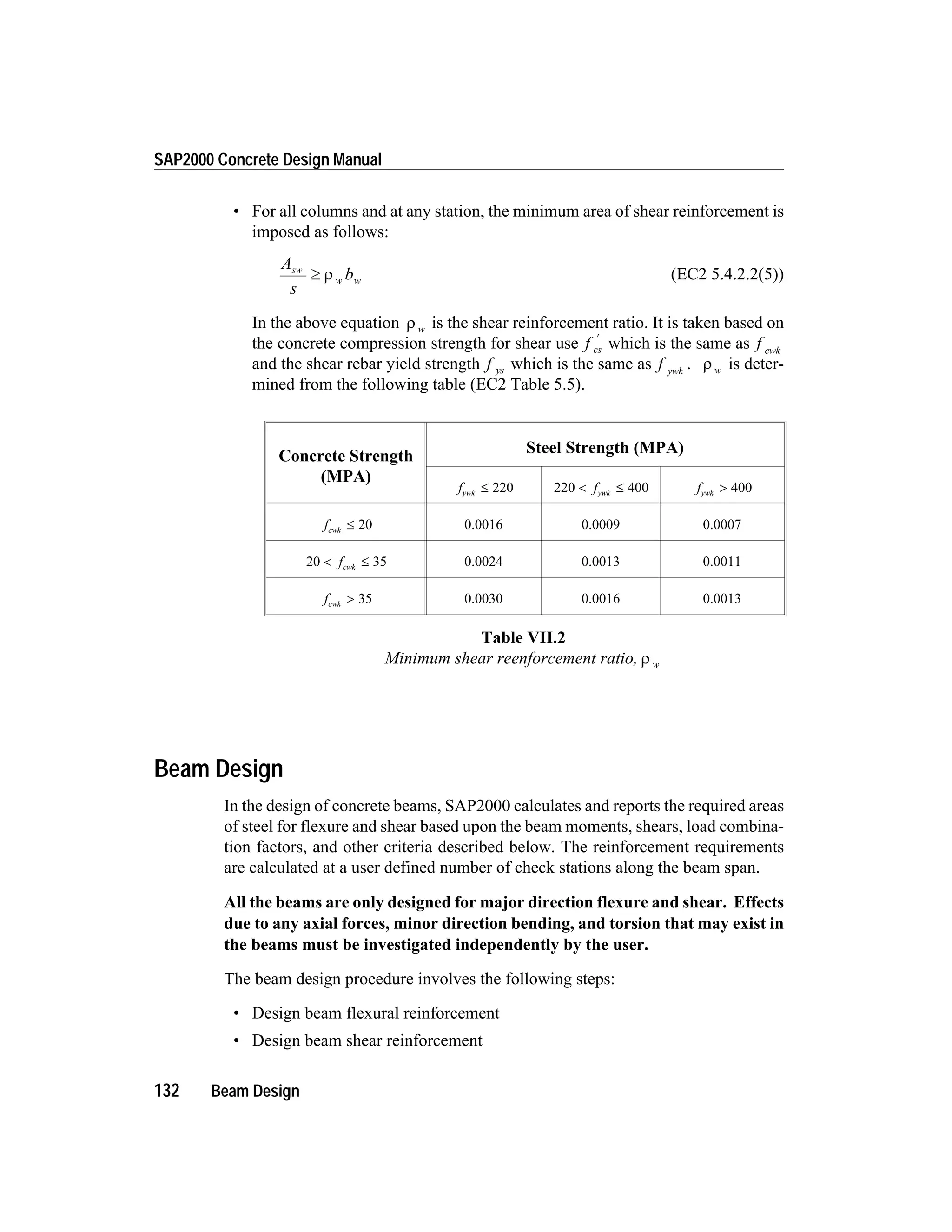 • For all columns and at any station, the minimum area of shear reinforcement is
imposed as follows:
A
s
bsw
w w³ r (EC2 5.4.2.2(5))
In the above equation r w is the shear reinforcement ratio. It is taken based on
the concrete compression strength for shear use f cs
¢
which is the same as f cwk
and the shear rebar yield strength f ys which is the same as f ywk
. r w is deter-
mined from the following table (EC2 Table 5.5).
Beam Design
In the design of concrete beams, SAP2000 calculates and reports the required areas
of steel for flexure and shear based upon the beam moments, shears, load combina-
tion factors, and other criteria described below. The reinforcement requirements
are calculated at a user defined number of check stations along the beam span.
All the beams are only designed for major direction flexure and shear. Effects
due to any axial forces, minor direction bending, and torsion that may exist in
the beams must be investigated independently by the user.
The beam design procedure involves the following steps:
• Design beam flexural reinforcement
• Design beam shear reinforcement
132 Beam Design
SAP2000 Concrete Design Manual
Concrete Strength
(MPA)
Steel Strength (MPA)
fywk £ 220 220 400< £fywk fywk > 400
fcwk £ 20 0.0016 0.0009 0.0007
20 < £fcwk 35 0.0024 0.0013 0.0011
fcwk > 35 0.0030 0.0016 0.0013
Table VII.2
Minimum shear reenforcement ratio, r w
 