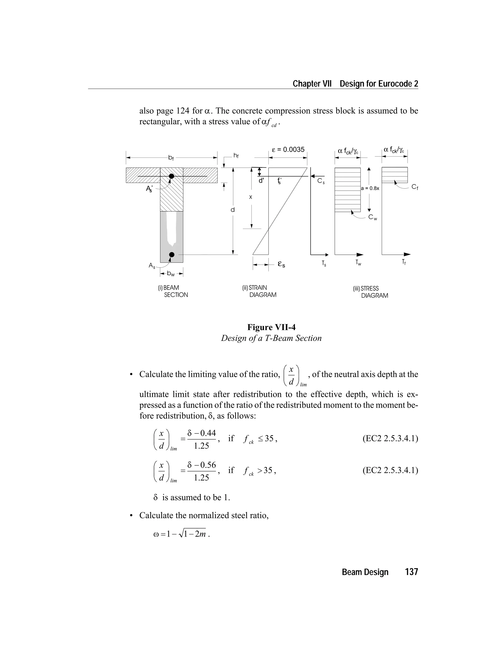 also page 124 for a. The concrete compression stress block is assumed to be
rectangular, with a stress value of af cd
.
• Calculate the limiting value of the ratio,
x
d
æ
è
ç
ö
ø
÷
lim
, of the neutral axis depth at the
ultimate limit state after redistribution to the effective depth, which is ex-
pressed as a function of the ratio of the redistributed moment to the moment be-
fore redistribution, d, as follows:
x
d
f ck
æ
è
ç
ö
ø
÷ =
-
£
lim
d 0.44
1.25
if 35, , (EC2 2.5.3.4.1)
x
d
f ck
æ
è
ç
ö
ø
÷ =
-
>
lim
d 0.56
1.25
if 35, , (EC2 2.5.3.4.1)
d is assumed to be 1.
• Calculate the normalized steel ratio,
w = - -1 1 2m .
Beam Design 137
Chapter VII Design for Eurocode 2
x
d
As
(i)BEAM
SECTION
(ii)STRAIN
DIAGRAM
(iii)STRESS
DIAGRAM
εs
hf
Cf
Tf
Cw
Tw
bw
bf
As
'
Cs
Ts
d' fs
'
ε = 0.0035 α γf /ck cα γf /ck c
a = 0.8x
Figure VII-4
Design of a T-Beam Section
 