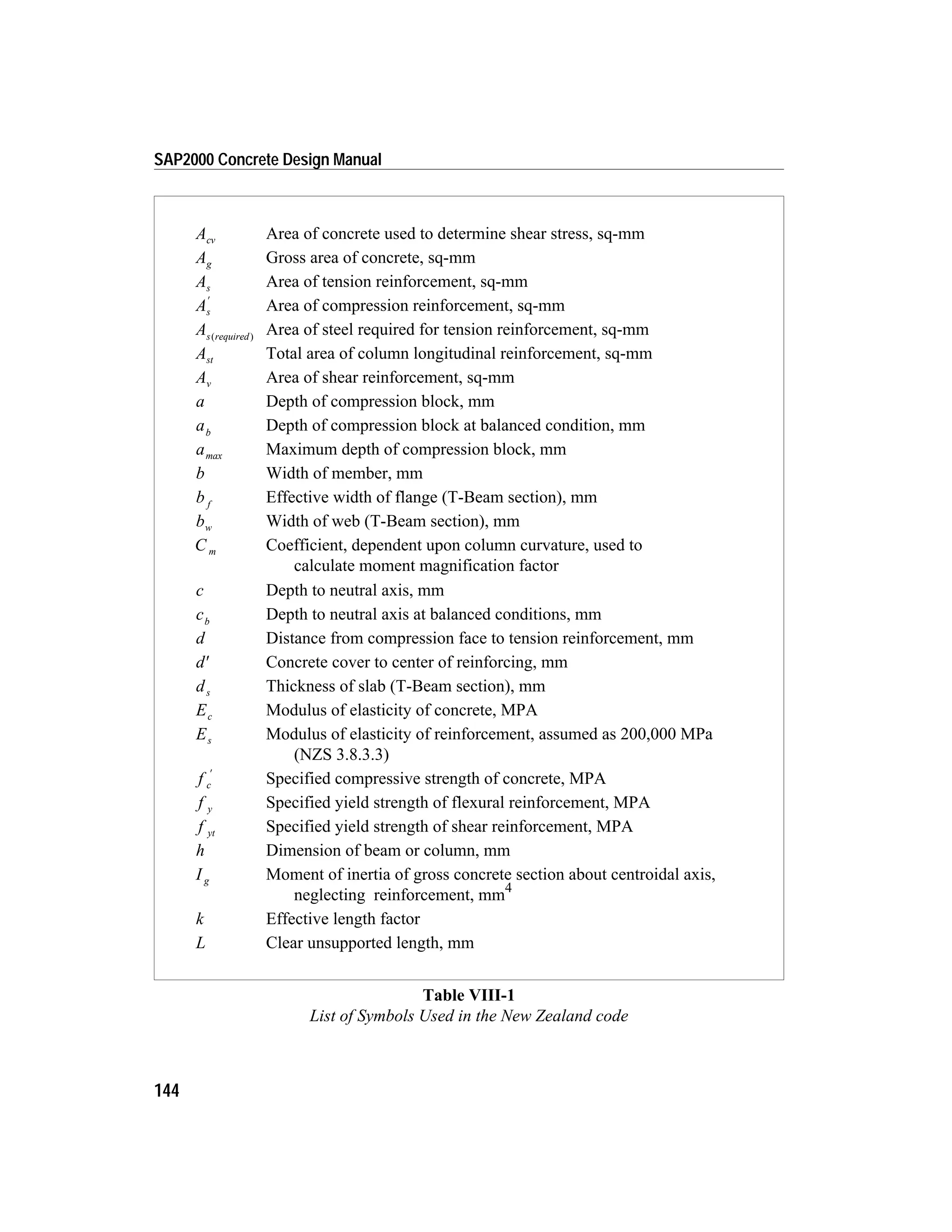 144
SAP2000 Concrete Design Manual
Acv Area of concrete used to determine shear stress, sq-mm
Ag Gross area of concrete, sq-mm
As Area of tension reinforcement, sq-mm
As
¢
Area of compression reinforcement, sq-mm
As required( )
Area of steel required for tension reinforcement, sq-mm
Ast Total area of column longitudinal reinforcement, sq-mm
Av Area of shear reinforcement, sq-mm
a Depth of compression block, mm
ab
Depth of compression block at balanced condition, mm
amax Maximum depth of compression block, mm
b Width of member, mm
b f
Effective width of flange (T-Beam section), mm
bw Width of web (T-Beam section), mm
C m Coefficient, dependent upon column curvature, used to
calculate moment magnification factor
c Depth to neutral axis, mm
cb
Depth to neutral axis at balanced conditions, mm
d Distance from compression face to tension reinforcement, mm
d¢ Concrete cover to center of reinforcing, mm
ds Thickness of slab (T-Beam section), mm
Ec Modulus of elasticity of concrete, MPA
Es Modulus of elasticity of reinforcement, assumed as 200,000 MPa
(NZS 3.8.3.3)
f c
¢
Specified compressive strength of concrete, MPA
f y Specified yield strength of flexural reinforcement, MPA
f yt Specified yield strength of shear reinforcement, MPA
h Dimension of beam or column, mm
Ig Moment of inertia of gross concrete section about centroidal axis,
neglecting reinforcement, mm4
k Effective length factor
L Clear unsupported length, mm
Table VIII-1
List of Symbols Used in the New Zealand code
 