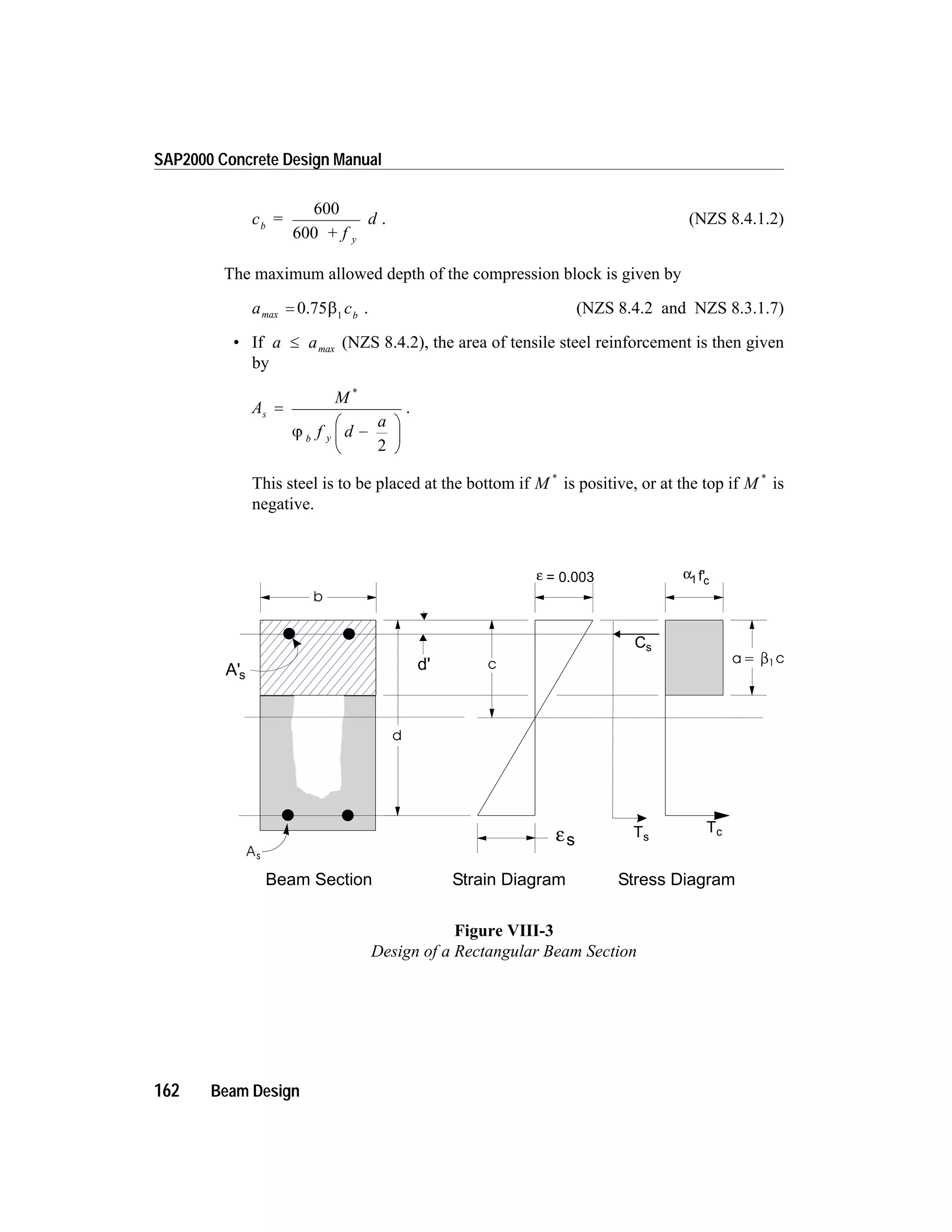 c =
+ f
db
y
600
600
. (NZS 8.4.1.2)
The maximum allowed depth of the compression block is given by
a cbmax = 0.75b1
. (NZS 8.4.2 and NZS 8.3.1.7)
• If a a£ max (NZS 8.4.2), the area of tensile steel reinforcement is then given
by
A
M
f d
a
s
b y
=
-
æ
è
ç
ö
ø
÷
*
j
2
.
This steel is to be placed at the bottom if M *
is positive, or at the top if M *
is
negative.
162 Beam Design
SAP2000 Concrete Design Manual
c
b
d
As
a= c1
εs
A's
d'
Cs
Ts
Tc
Strain Diagram Stress DiagramBeam Section
α1 cf'ε = 0.003
Figure VIII-3
Design of a Rectangular Beam Section
 