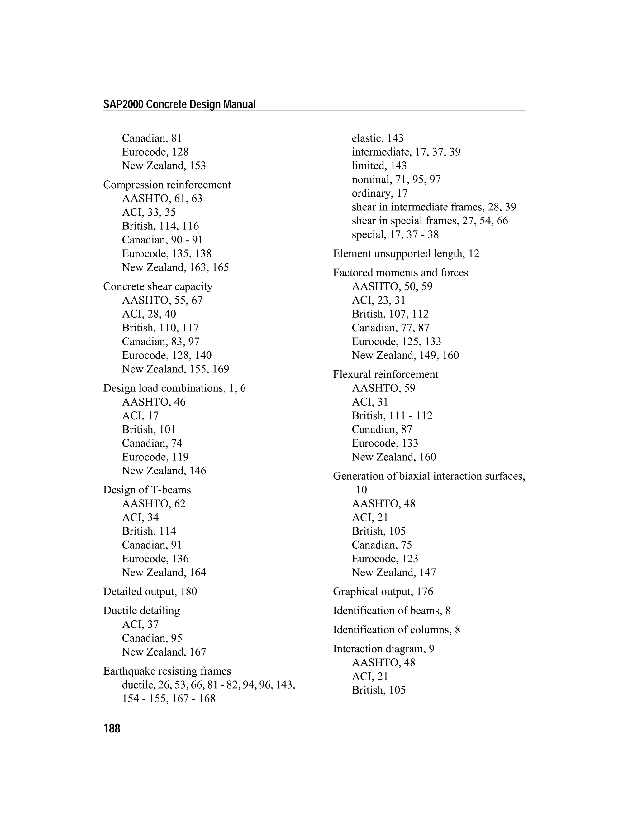 Canadian, 81
Eurocode, 128
New Zealand, 153
Compression reinforcement
AASHTO, 61, 63
ACI, 33, 35
British, 114, 116
Canadian, 90 - 91
Eurocode, 135, 138
New Zealand, 163, 165
Concrete shear capacity
AASHTO, 55, 67
ACI, 28, 40
British, 110, 117
Canadian, 83, 97
Eurocode, 128, 140
New Zealand, 155, 169
Design load combinations, 1, 6
AASHTO, 46
ACI, 17
British, 101
Canadian, 74
Eurocode, 119
New Zealand, 146
Design of T-beams
AASHTO, 62
ACI, 34
British, 114
Canadian, 91
Eurocode, 136
New Zealand, 164
Detailed output, 180
Ductile detailing
ACI, 37
Canadian, 95
New Zealand, 167
Earthquake resisting frames
ductile, 26, 53, 66, 81 - 82, 94, 96, 143,
154 - 155, 167 - 168
elastic, 143
intermediate, 17, 37, 39
limited, 143
nominal, 71, 95, 97
ordinary, 17
shear in intermediate frames, 28, 39
shear in special frames, 27, 54, 66
special, 17, 37 - 38
Element unsupported length, 12
Factored moments and forces
AASHTO, 50, 59
ACI, 23, 31
British, 107, 112
Canadian, 77, 87
Eurocode, 125, 133
New Zealand, 149, 160
Flexural reinforcement
AASHTO, 59
ACI, 31
British, 111 - 112
Canadian, 87
Eurocode, 133
New Zealand, 160
Generation of biaxial interaction surfaces,
10
AASHTO, 48
ACI, 21
British, 105
Canadian, 75
Eurocode, 123
New Zealand, 147
Graphical output, 176
Identification of beams, 8
Identification of columns, 8
Interaction diagram, 9
AASHTO, 48
ACI, 21
British, 105
188
SAP2000 Concrete Design Manual
 