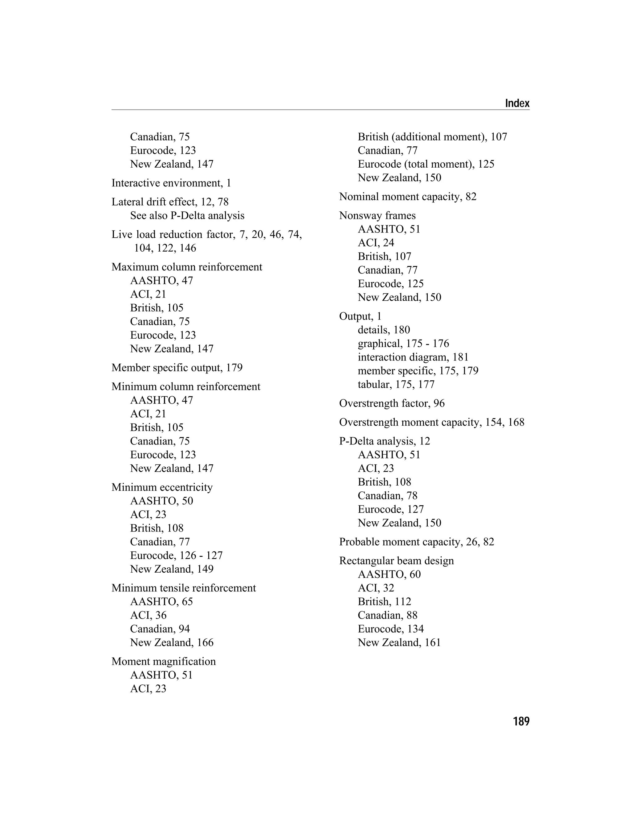 Canadian, 75
Eurocode, 123
New Zealand, 147
Interactive environment, 1
Lateral drift effect, 12, 78
See also P-Delta analysis
Live load reduction factor, 7, 20, 46, 74,
104, 122, 146
Maximum column reinforcement
AASHTO, 47
ACI, 21
British, 105
Canadian, 75
Eurocode, 123
New Zealand, 147
Member specific output, 179
Minimum column reinforcement
AASHTO, 47
ACI, 21
British, 105
Canadian, 75
Eurocode, 123
New Zealand, 147
Minimum eccentricity
AASHTO, 50
ACI, 23
British, 108
Canadian, 77
Eurocode, 126 - 127
New Zealand, 149
Minimum tensile reinforcement
AASHTO, 65
ACI, 36
Canadian, 94
New Zealand, 166
Moment magnification
AASHTO, 51
ACI, 23
British (additional moment), 107
Canadian, 77
Eurocode (total moment), 125
New Zealand, 150
Nominal moment capacity, 82
Nonsway frames
AASHTO, 51
ACI, 24
British, 107
Canadian, 77
Eurocode, 125
New Zealand, 150
Output, 1
details, 180
graphical, 175 - 176
interaction diagram, 181
member specific, 175, 179
tabular, 175, 177
Overstrength factor, 96
Overstrength moment capacity, 154, 168
P-Delta analysis, 12
AASHTO, 51
ACI, 23
British, 108
Canadian, 78
Eurocode, 127
New Zealand, 150
Probable moment capacity, 26, 82
Rectangular beam design
AASHTO, 60
ACI, 32
British, 112
Canadian, 88
Eurocode, 134
New Zealand, 161
189
Index
 