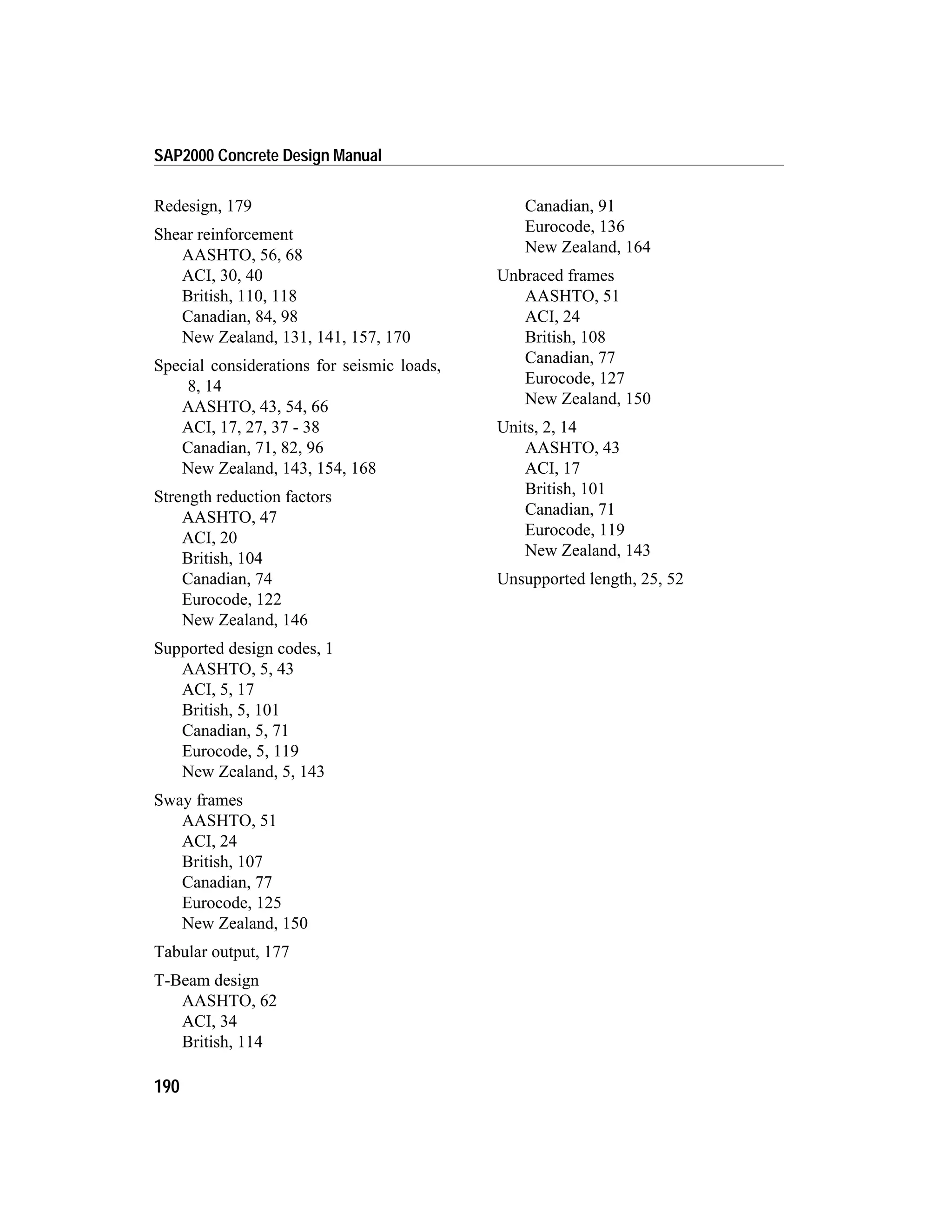 Redesign, 179
Shear reinforcement
AASHTO, 56, 68
ACI, 30, 40
British, 110, 118
Canadian, 84, 98
New Zealand, 131, 141, 157, 170
Special considerations for seismic loads,
8, 14
AASHTO, 43, 54, 66
ACI, 17, 27, 37 - 38
Canadian, 71, 82, 96
New Zealand, 143, 154, 168
Strength reduction factors
AASHTO, 47
ACI, 20
British, 104
Canadian, 74
Eurocode, 122
New Zealand, 146
Supported design codes, 1
AASHTO, 5, 43
ACI, 5, 17
British, 5, 101
Canadian, 5, 71
Eurocode, 5, 119
New Zealand, 5, 143
Sway frames
AASHTO, 51
ACI, 24
British, 107
Canadian, 77
Eurocode, 125
New Zealand, 150
Tabular output, 177
T-Beam design
AASHTO, 62
ACI, 34
British, 114
Canadian, 91
Eurocode, 136
New Zealand, 164
Unbraced frames
AASHTO, 51
ACI, 24
British, 108
Canadian, 77
Eurocode, 127
New Zealand, 150
Units, 2, 14
AASHTO, 43
ACI, 17
British, 101
Canadian, 71
Eurocode, 119
New Zealand, 143
Unsupported length, 25, 52
190
SAP2000 Concrete Design Manual
 