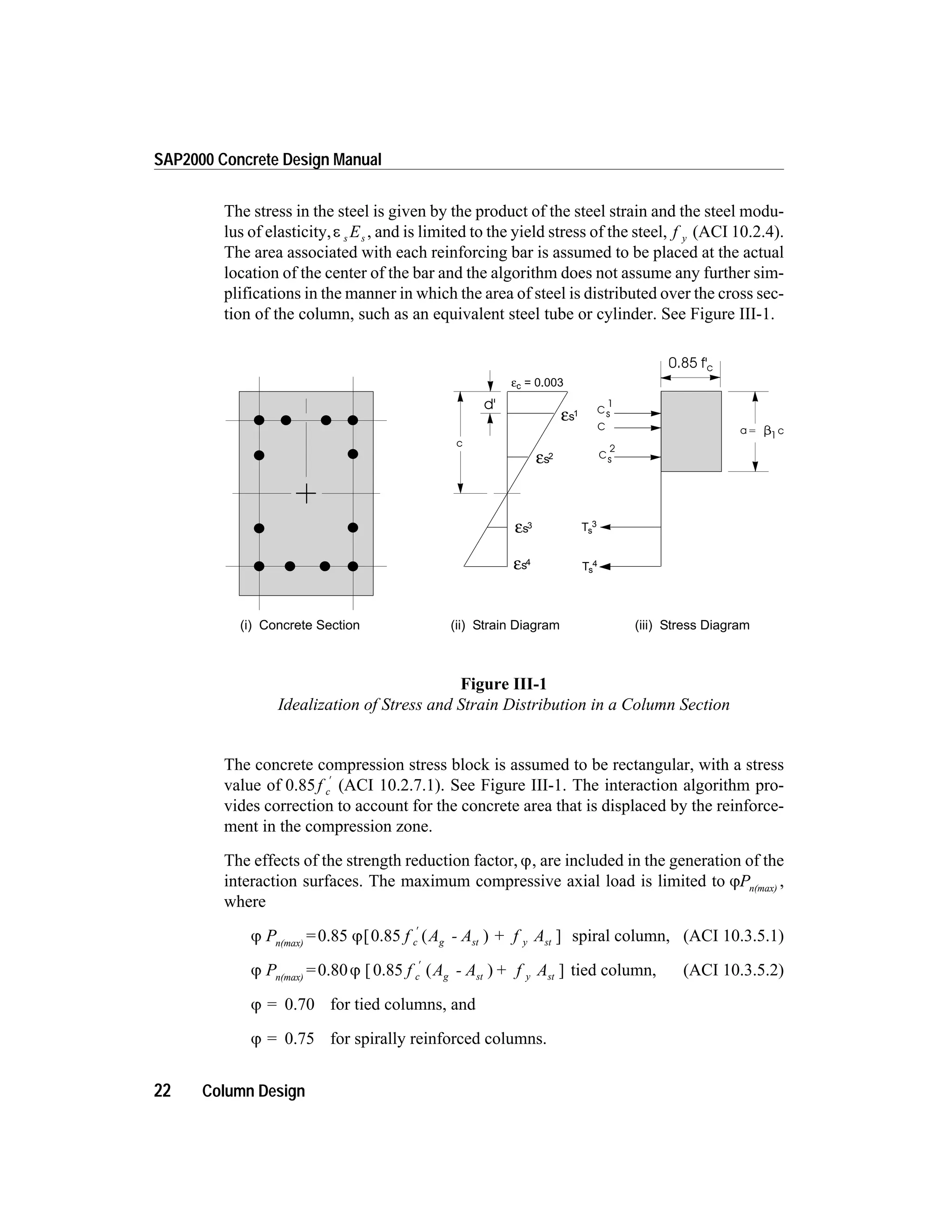 The stress in the steel is given by the product of the steel strain and the steel modu-
lus of elasticity,e s sE , and is limited to the yield stress of the steel, f y (ACI 10.2.4).
The area associated with each reinforcing bar is assumed to be placed at the actual
location of the center of the bar and the algorithm does not assume any further sim-
plifications in the manner in which the area of steel is distributed over the cross sec-
tion of the column, such as an equivalent steel tube or cylinder. See Figure III-1.
The concrete compression stress block is assumed to be rectangular, with a stress
value of 0.85f c
¢
(ACI 10.2.7.1). See Figure III-1. The interaction algorithm pro-
vides correction to account for the concrete area that is displaced by the reinforce-
ment in the compression zone.
The effects of the strength reduction factor, j, are included in the generation of the
interaction surfaces. The maximum compressive axial load is limited to jPn(max)
,
where
j jP = f A - A + f Ac g st y stn(max)
0.85 [0.85 ( ) ]¢
spiral column, (ACI 10.3.5.1)
j jP = f A - A f Ac g st y stn(max)
0.80 [0.85 ( ) + ]¢
tied column, (ACI 10.3.5.2)
j = 0.70 for tied columns, and
j = 0.75 for spirally reinforced columns.
22 Column Design
SAP2000 Concrete Design Manual
c
d'
C a= c1
2
sC
1
sC
0.85 f'c
εc = 0.003
εs4
εs3
εs2
εs1
Ts
4
Ts
3
(i) Concrete Section (ii) Strain Diagram (iii) Stress Diagram
Figure III-1
Idealization of Stress and Strain Distribution in a Column Section
 