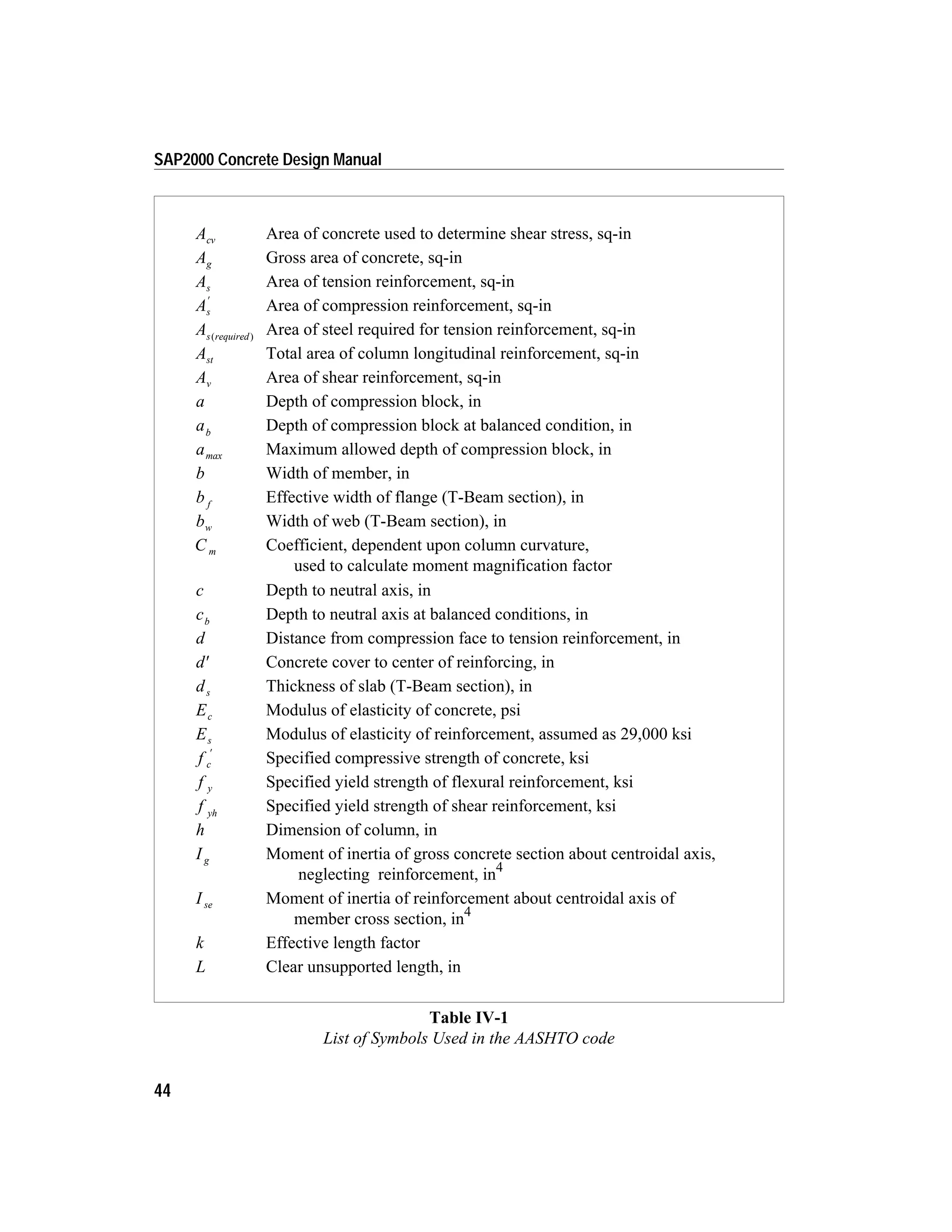 44
SAP2000 Concrete Design Manual
Acv Area of concrete used to determine shear stress, sq-in
Ag Gross area of concrete, sq-in
As Area of tension reinforcement, sq-in
As
¢
Area of compression reinforcement, sq-in
As required( )
Area of steel required for tension reinforcement, sq-in
Ast Total area of column longitudinal reinforcement, sq-in
Av Area of shear reinforcement, sq-in
a Depth of compression block, in
ab
Depth of compression block at balanced condition, in
amax Maximum allowed depth of compression block, in
b Width of member, in
b f
Effective width of flange (T-Beam section), in
bw Width of web (T-Beam section), in
C m Coefficient, dependent upon column curvature,
used to calculate moment magnification factor
c Depth to neutral axis, in
cb
Depth to neutral axis at balanced conditions, in
d Distance from compression face to tension reinforcement, in
d¢ Concrete cover to center of reinforcing, in
ds Thickness of slab (T-Beam section), in
Ec Modulus of elasticity of concrete, psi
Es Modulus of elasticity of reinforcement, assumed as 29,000 ksi
f c
¢
Specified compressive strength of concrete, ksi
f y Specified yield strength of flexural reinforcement, ksi
f yh
Specified yield strength of shear reinforcement, ksi
h Dimension of column, in
Ig Moment of inertia of gross concrete section about centroidal axis,
neglecting reinforcement, in4
Ise Moment of inertia of reinforcement about centroidal axis of
member cross section, in4
k Effective length factor
L Clear unsupported length, in
Table IV-1
List of Symbols Used in the AASHTO code
 