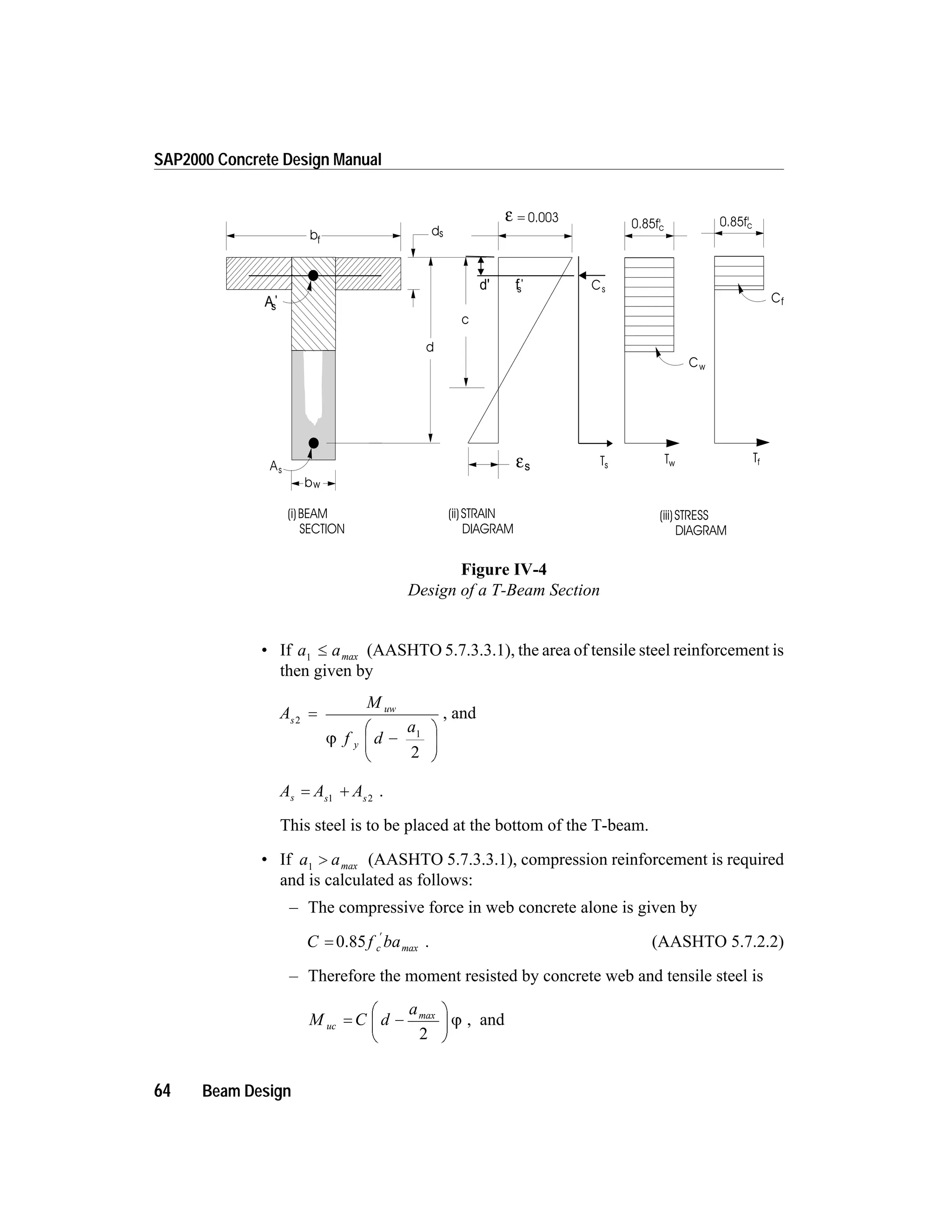 • If a a1
£ max (AASHTO 5.7.3.3.1), the area of tensile steel reinforcement is
then given by
A
M
f d
a
s
uw
y
2
1
2
=
-
æ
è
ç
ö
ø
÷j
, and
A A As s s
= +1 2
.
This steel is to be placed at the bottom of the T-beam.
• If a a1
> max (AASHTO 5.7.3.3.1), compression reinforcement is required
and is calculated as follows:
– The compressive force in web concrete alone is given by
C f bac=
¢
0.85 max . (AASHTO 5.7.2.2)
– Therefore the moment resisted by concrete web and tensile steel is
M C d
a
uc = -
æ
è
ç
ö
ø
÷
max
2
j , and
64 Beam Design
SAP2000 Concrete Design Manual
c
bf
d
As
(i)BEAM
SECTION
(ii)STRAIN
DIAGRAM
(iii)STRESS
DIAGRAM
=0.003ε
εs
ds
0.85f'c
Cf
Tf
0.85f'c
Cw
Tw
bw
As
'
Cs
Ts
d' fs
'
Figure IV-4
Design of a T-Beam Section
 