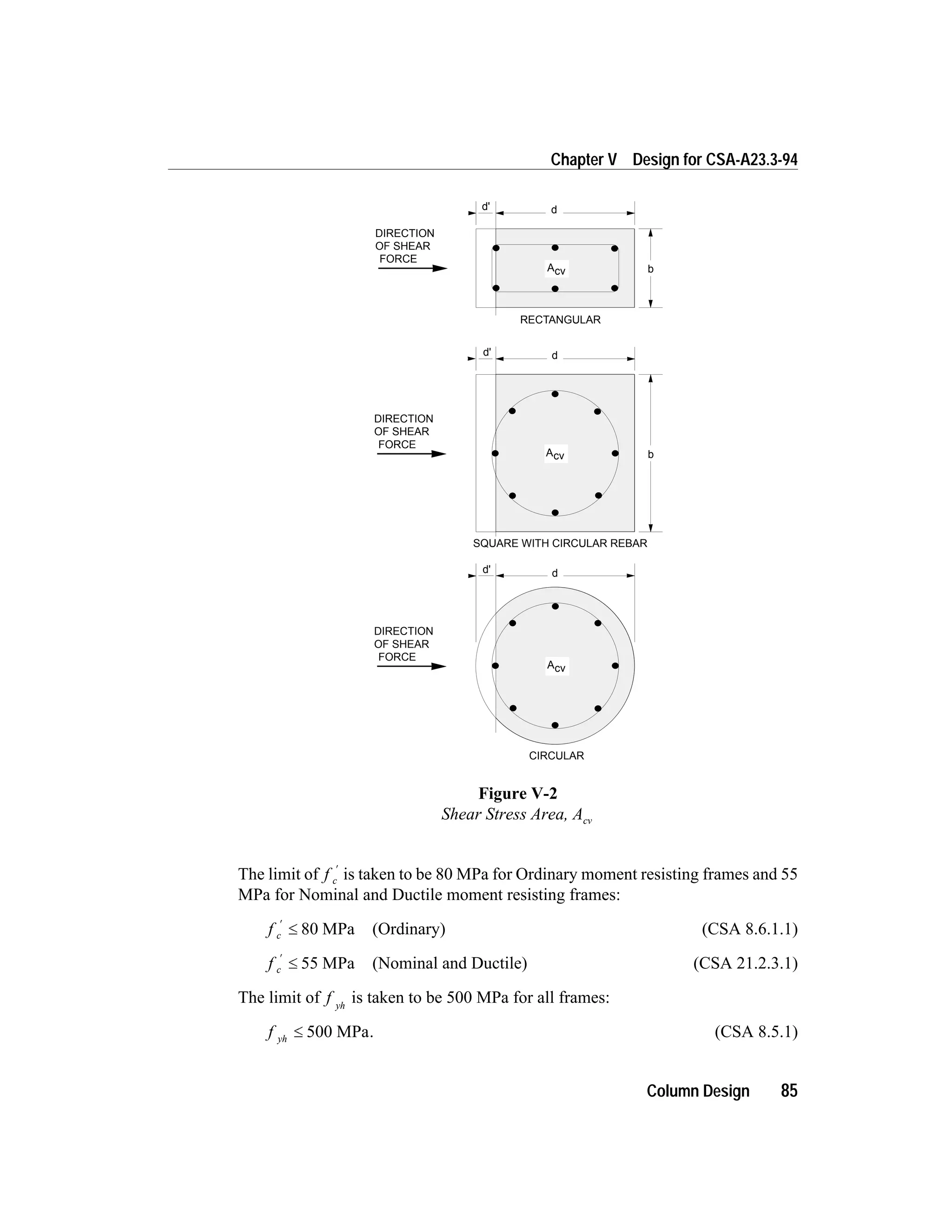 The limit of f c
¢
is taken to be 80 MPa for Ordinary moment resisting frames and 55
MPa for Nominal and Ductile moment resisting frames:
f c
¢
£ 80 MPa (Ordinary) (CSA 8.6.1.1)
f c
¢
£ 55 MPa (Nominal and Ductile) (CSA 21.2.3.1)
The limit of f yh
is taken to be 500 MPa for all frames:
f yh
£ 500 MPa. (CSA 8.5.1)
Column Design 85
Chapter V Design for CSA-A23.3-94
SQUARE WITH CIRCULAR REBAR
DIRECTION
OF SHEAR
FORCE
DIRECTION
OF SHEAR
FORCE
DIRECTION
OF SHEAR
FORCE
d
b
d'
RECTANGULAR
Acv
d' d
bAcv
d'
CIRCULAR
d
Acv
Figure V-2
Shear Stress Area, Acv
 