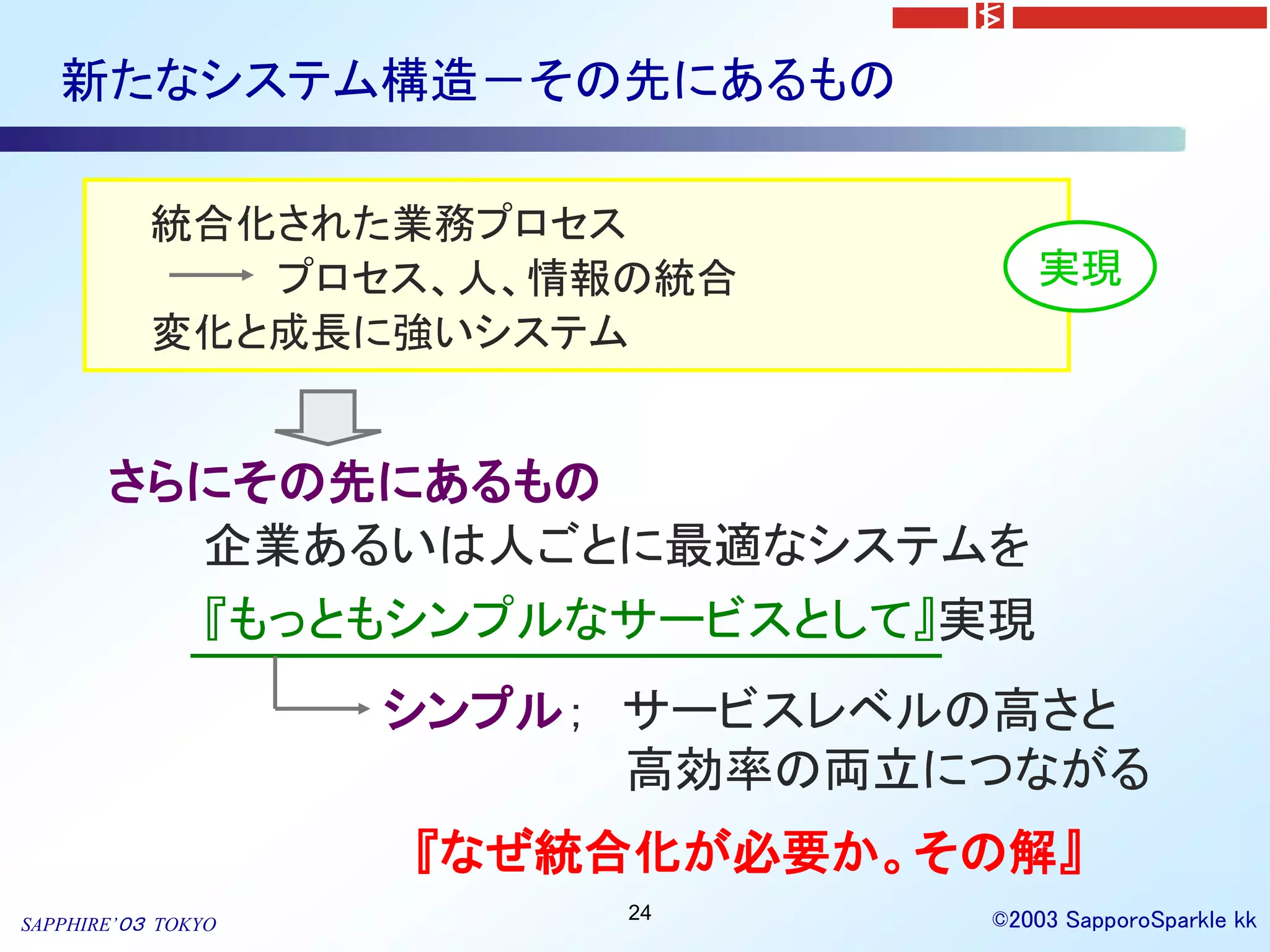 新たなシステム構造－その先にあるもの

           統合化された業務プロセス
              プロセス、人、情報の統合            実現
           変化と成長に強いシステム


       さらにその先にあるもの
         企業あるいは人ごとに最適なシステムを
               『もっともシンプルなサービスとして』実現
                    シンプル； サービスレベルの高さと
                          高効率の両立につながる
                    『なぜ統合化が必要か。その解』
                         24      ©2003 SapporoSparkle kk
SAPPHIRE’０３ TOKYO
 